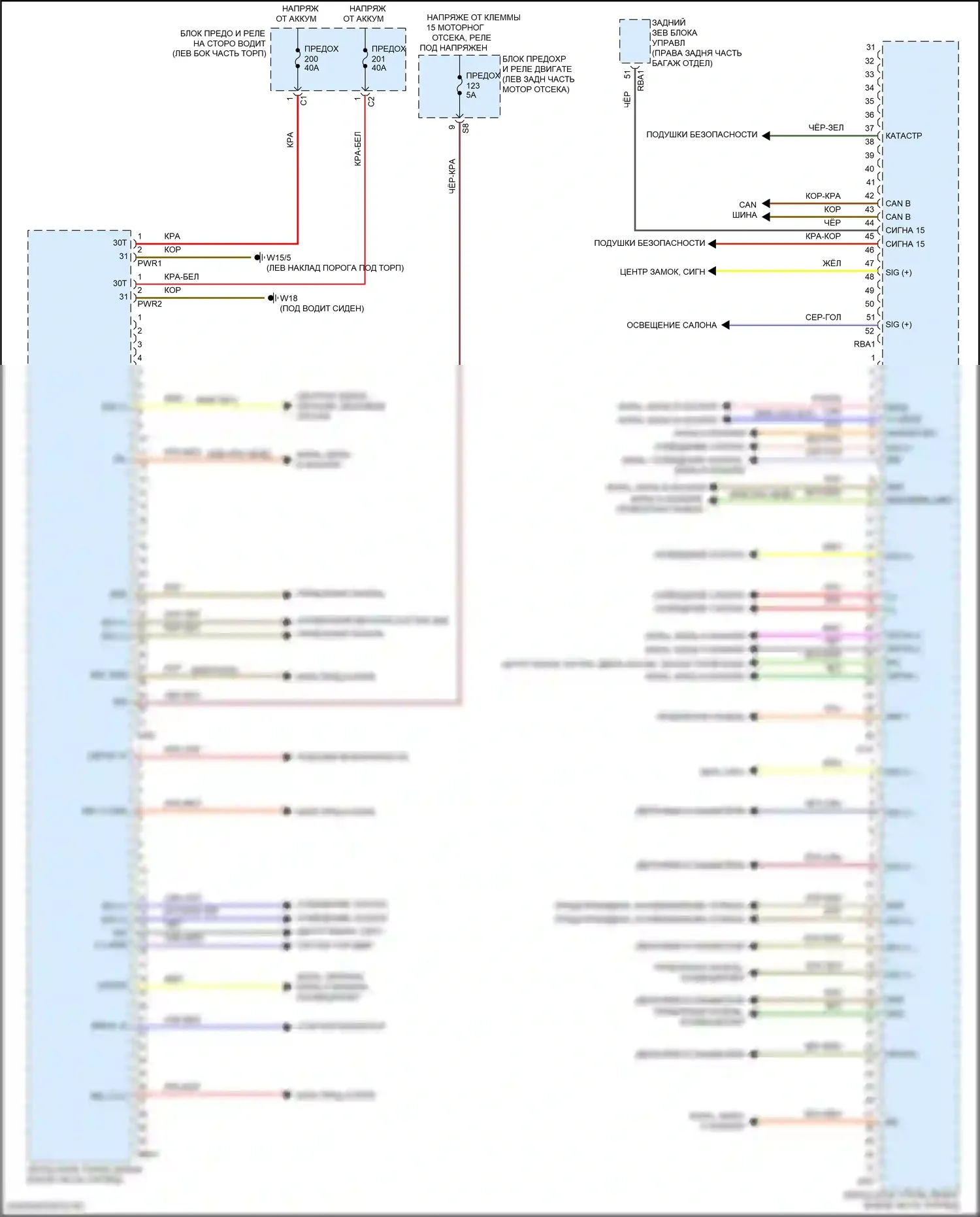 CLS-класс AMG Mercedes-Benz C257 рестайлинг (2021-2024): Электросхема переднего блока управления sam 