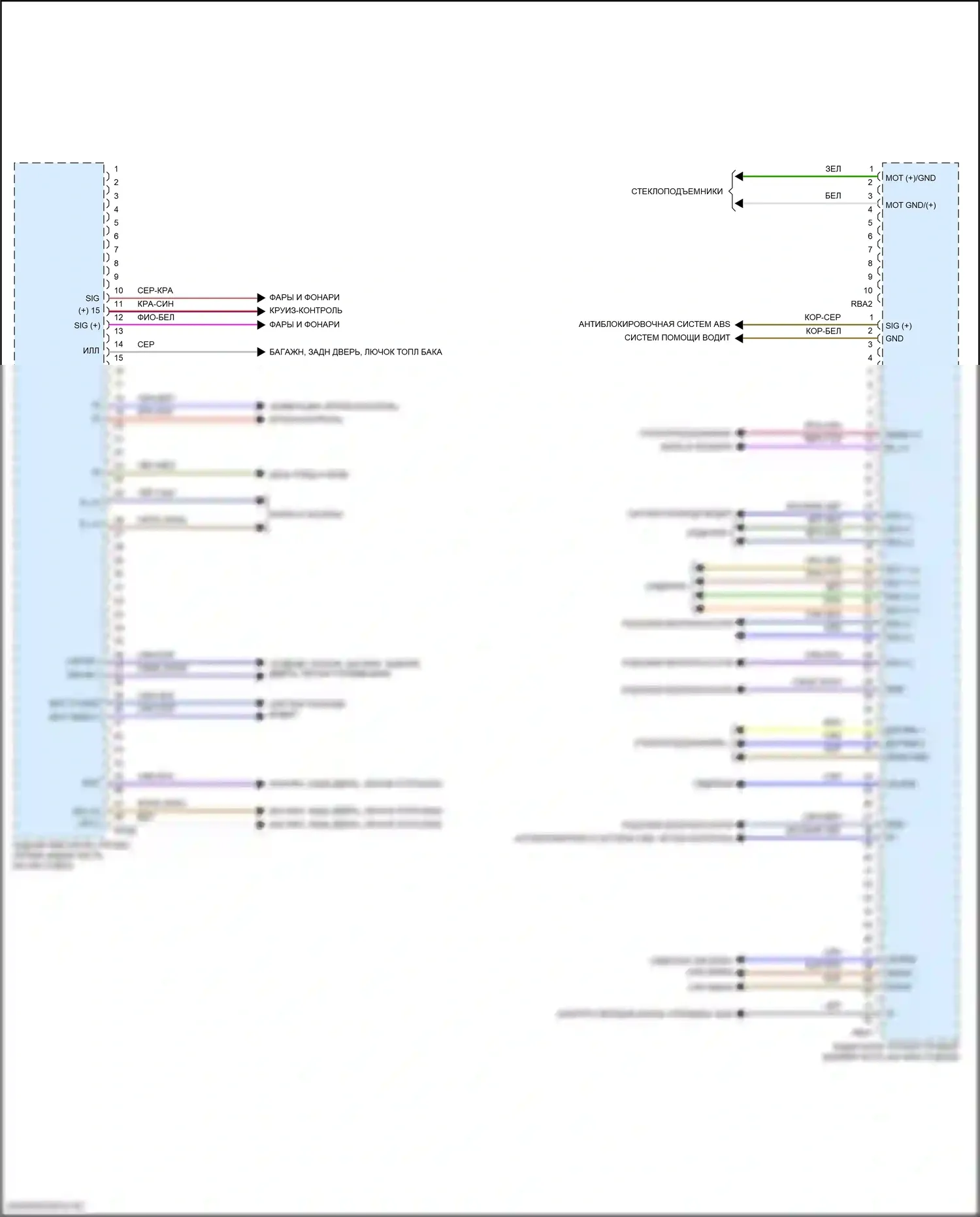 CLS-класс AMG Mercedes-Benz C257 рестайлинг (2021-2024): Электросхема заднего блока управления sam (2 из 2) 