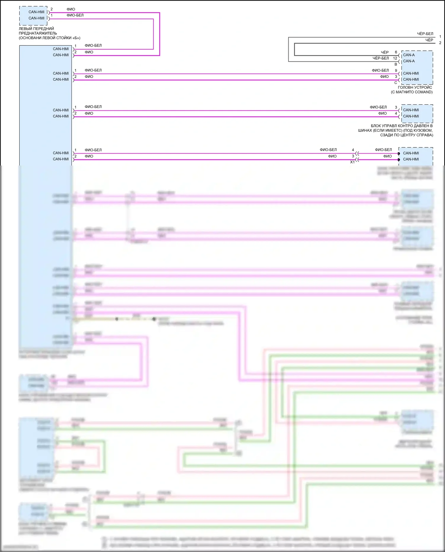CLS-класс AMG Mercedes-Benz C257 рестайлинг (2021-2024): Электросхема шины высокого/низкого уровня (1 из 6) 