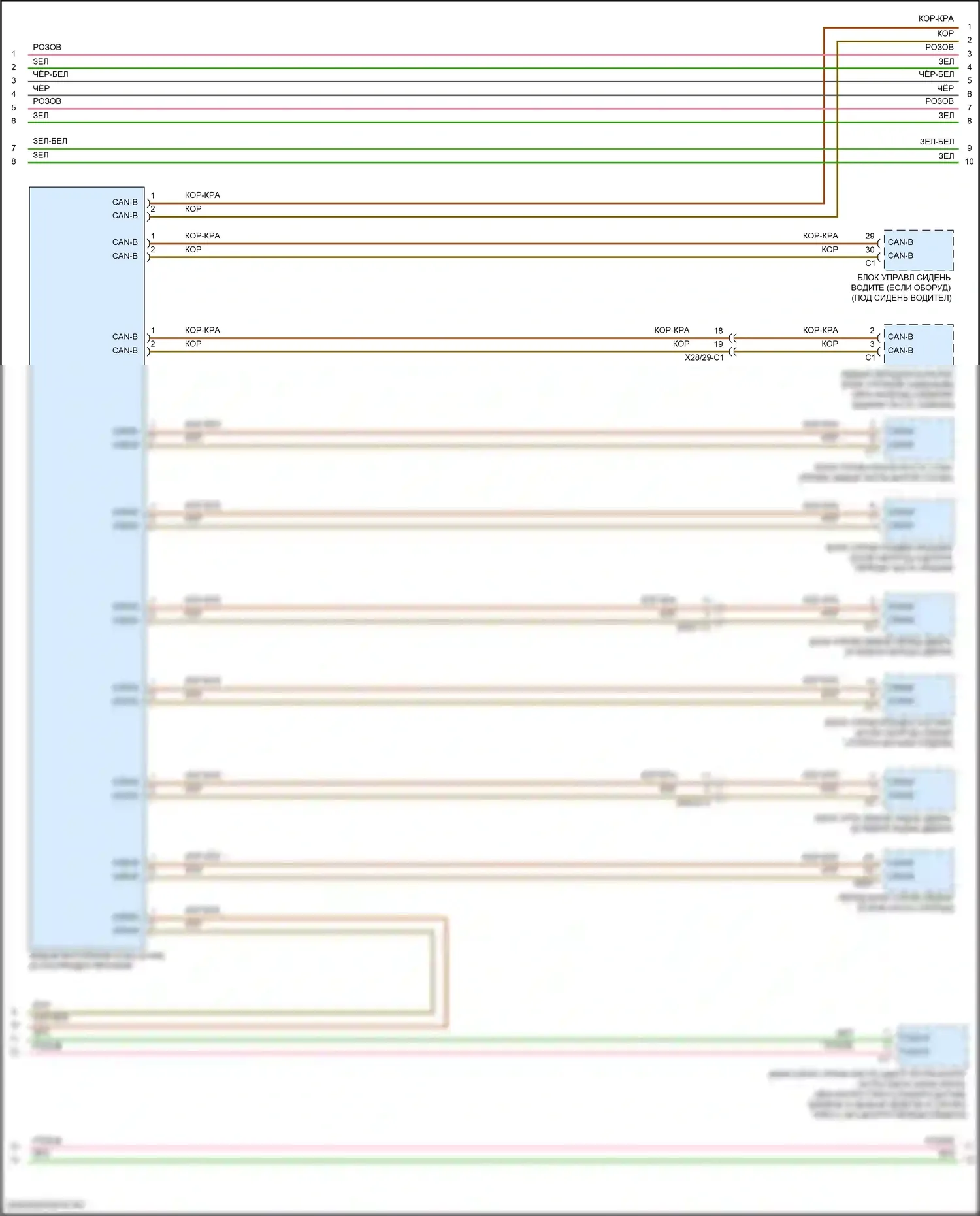 CLS-класс AMG Mercedes-Benz C257 рестайлинг (2021-2024): Электросхема шины высокого/низкого уровня (3 из 6) 