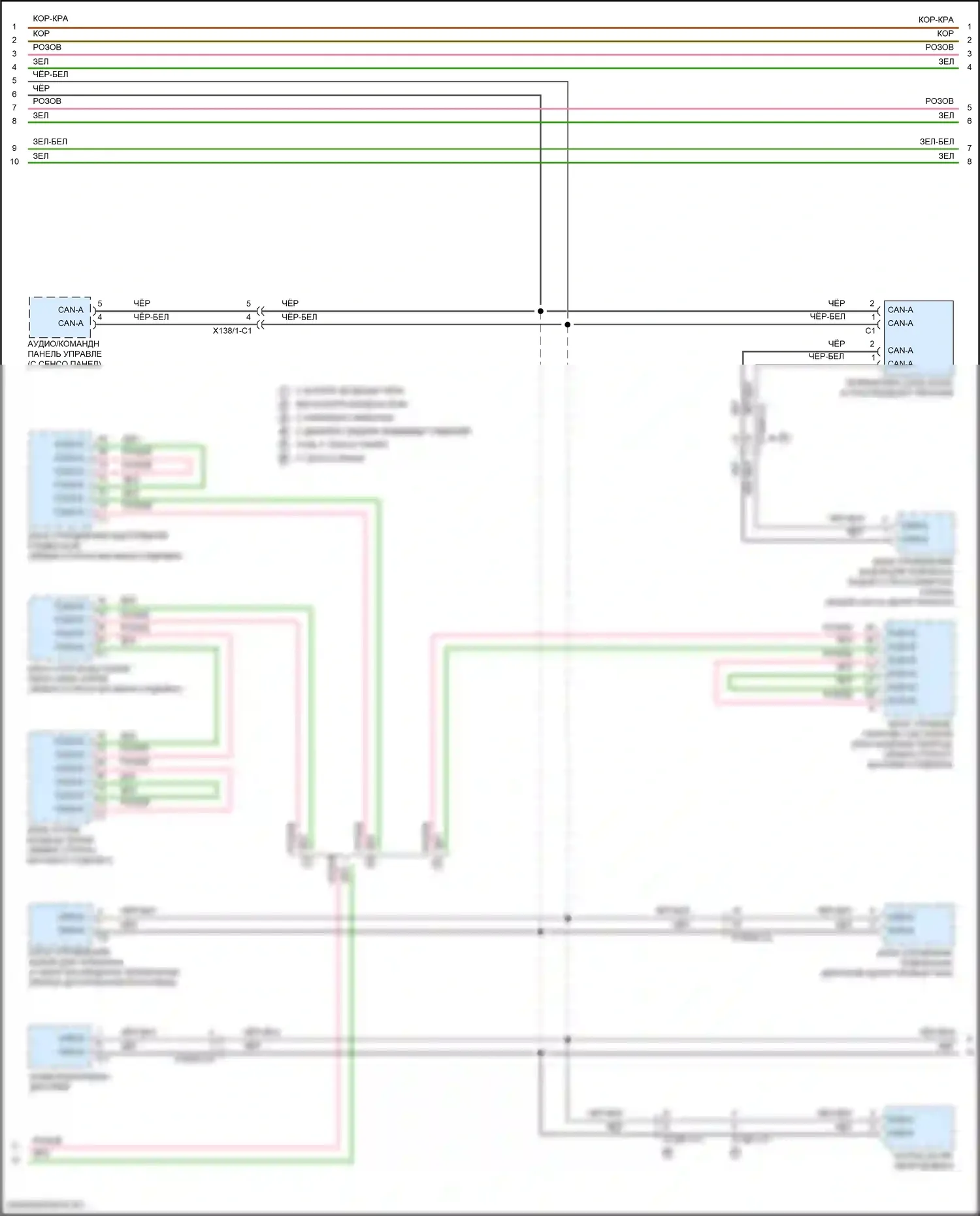 CLS-класс AMG Mercedes-Benz C257 рестайлинг (2021-2024): Электросхема шины высокого/низкого уровня (4 из 6) 