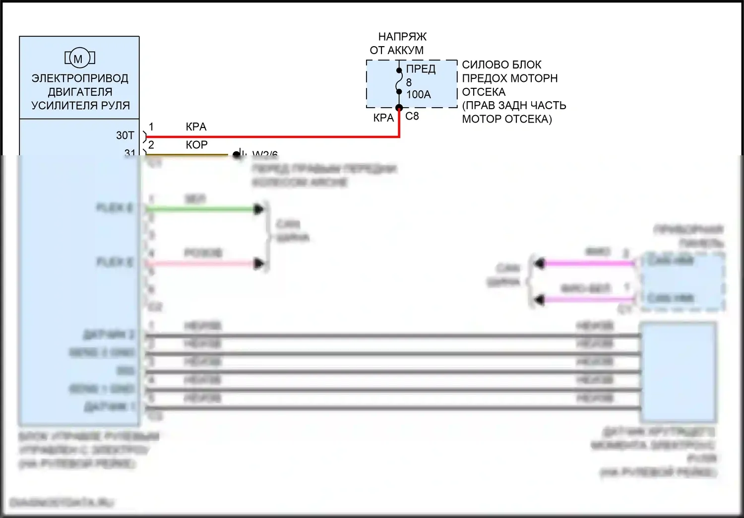 CLS-класс AMG Mercedes-Benz C257 рестайлинг (2021-2024): Электросхема электроусилителя руля 