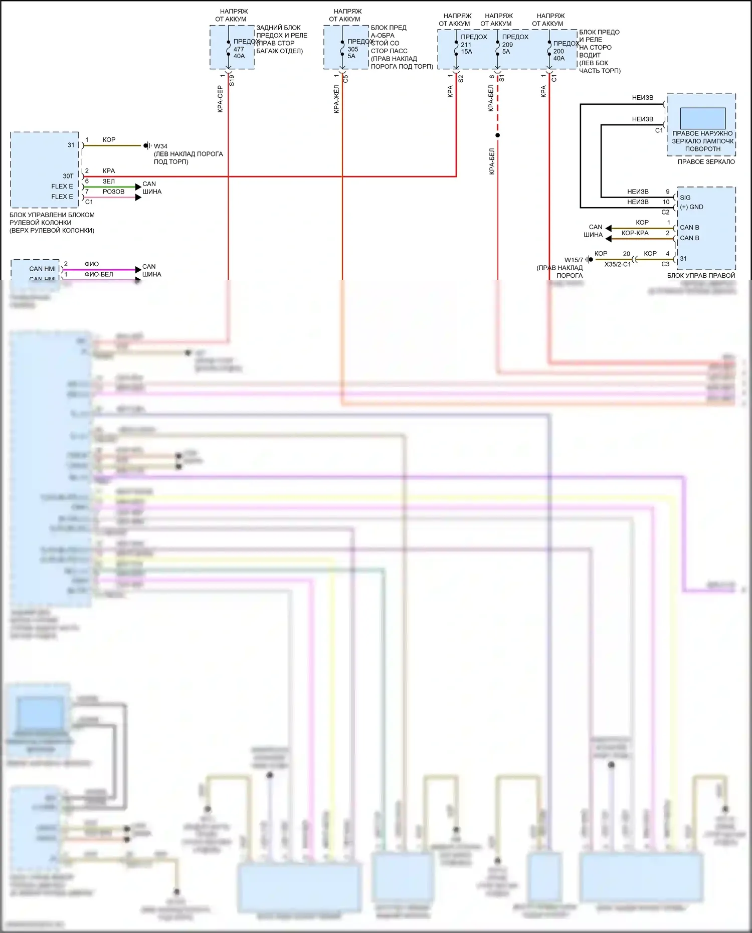 CLS-класс AMG Mercedes-Benz C257 рестайлинг (2021-2024): Электросхема фар и фонарей (1 из 2) 