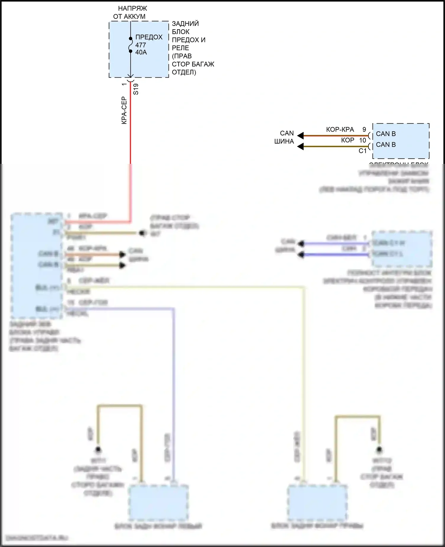 CLS-класс AMG Mercedes-Benz C257 рестайлинг (2021-2024): Электросхема фонарей заднего хода 