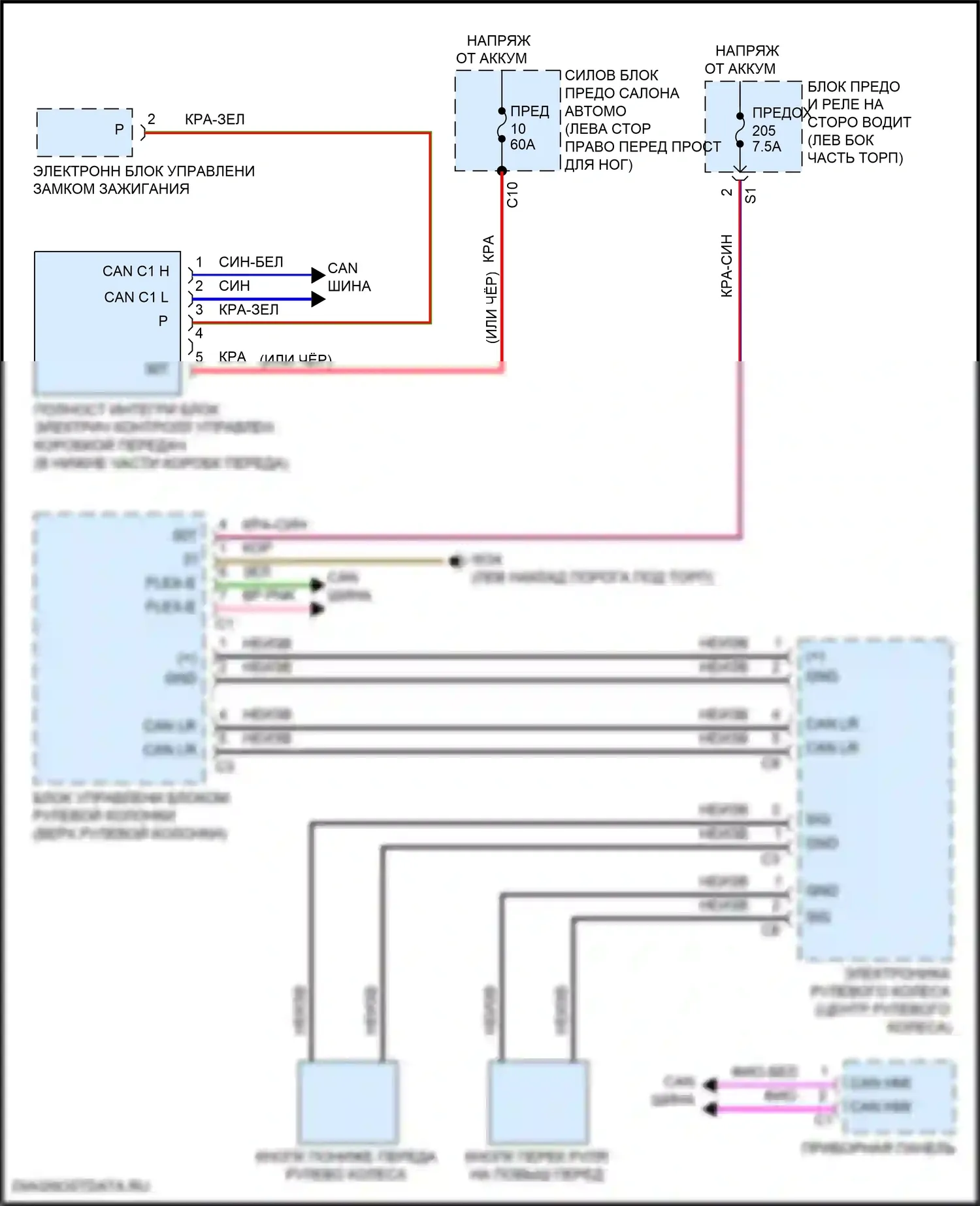 CLS-класс AMG Mercedes-Benz C257 рестайлинг (2021-2024): Электросхема автоматической коробки передач 