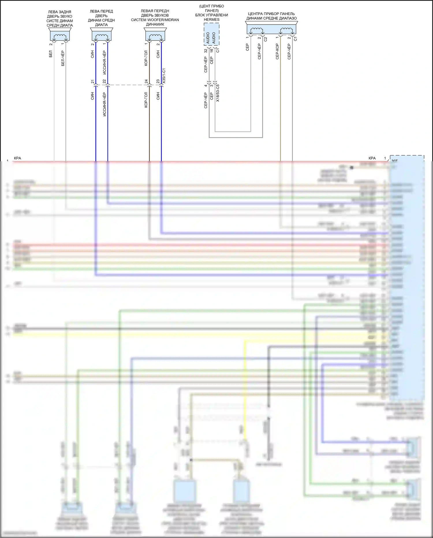 CLS-класс AMG Mercedes-Benz C257 рестайлинг (2021-2024): Электросхема усилителя звука, без усиленного двигателя, с усовершенствованной звуковой системой (3 из 3) 