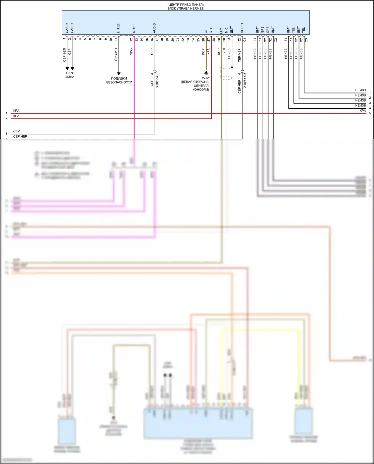 CLS-класс AMG Mercedes-Benz C257 рестайлинг (2021-2024): Магнитола comand электросхема (4 из 7) 