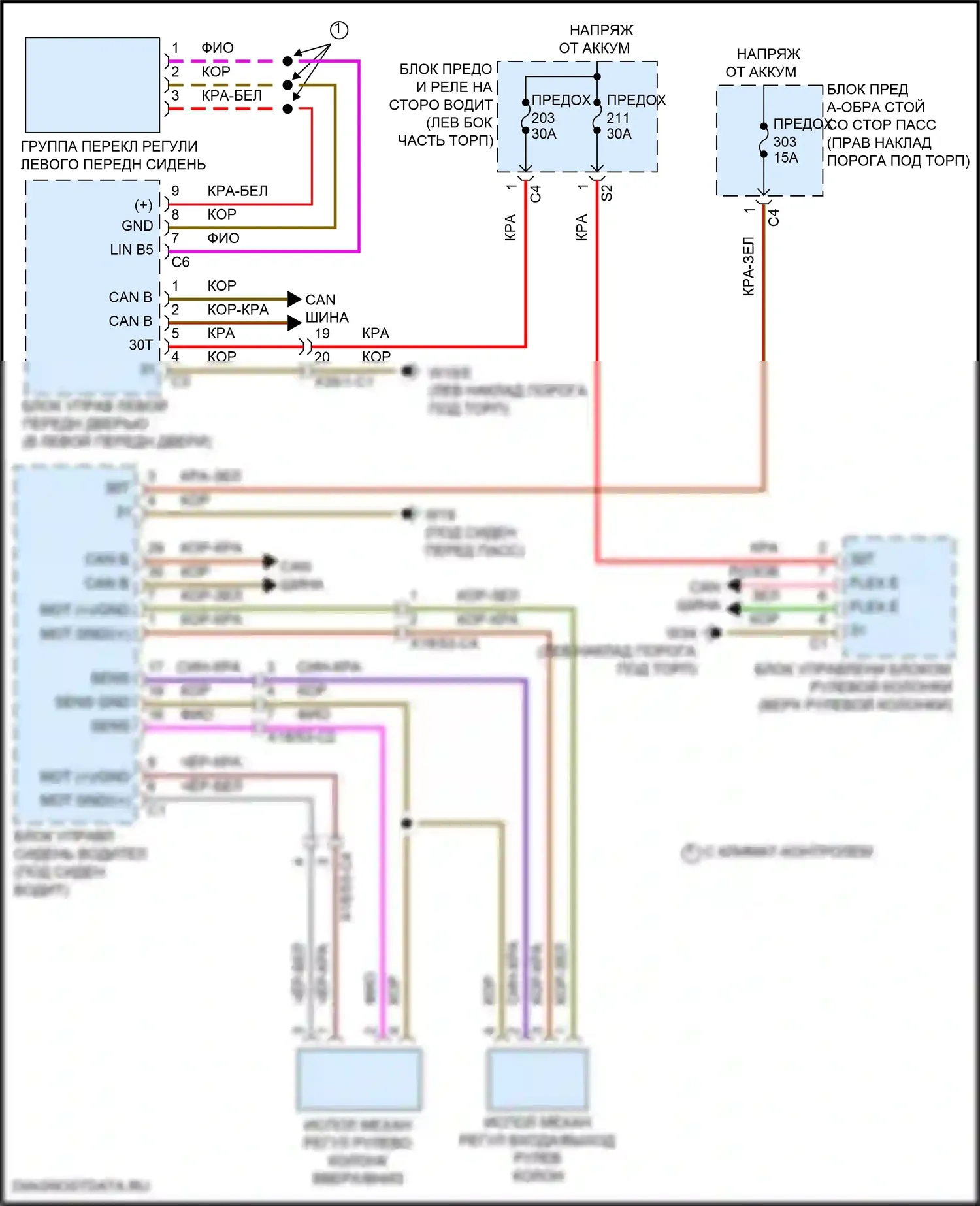 CLS-класс AMG Mercedes-Benz C257 рестайлинг (2021-2024): Электросхема памяти рулевой колонки 