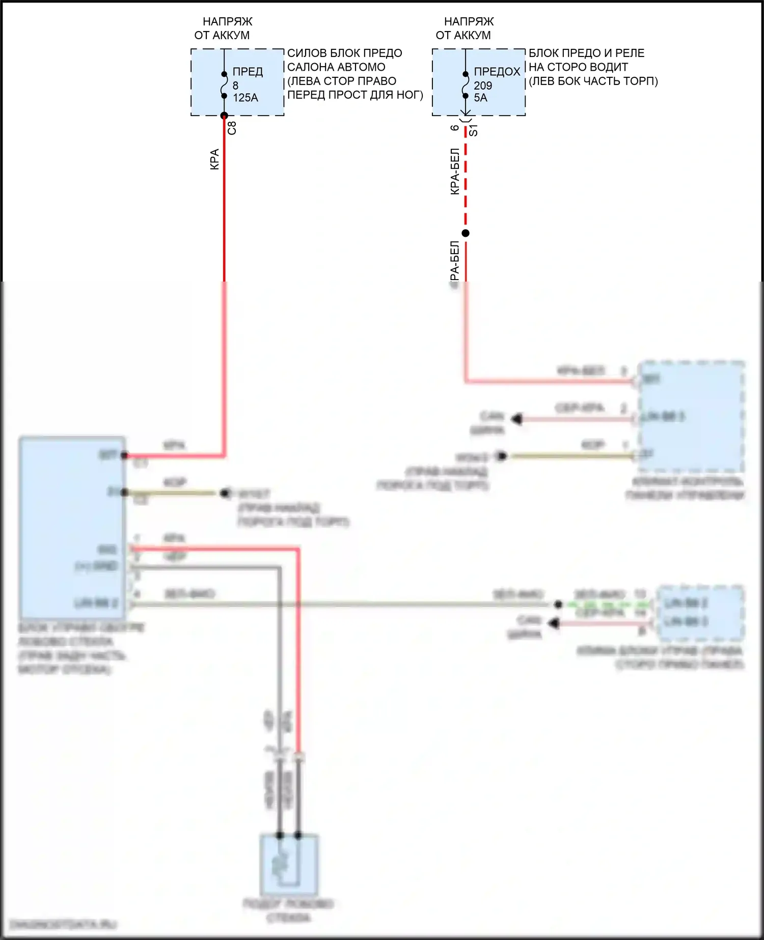 CLS-класс AMG Mercedes-Benz C257 рестайлинг (2021-2024): Электросхема обогреваемого лобового стекла 