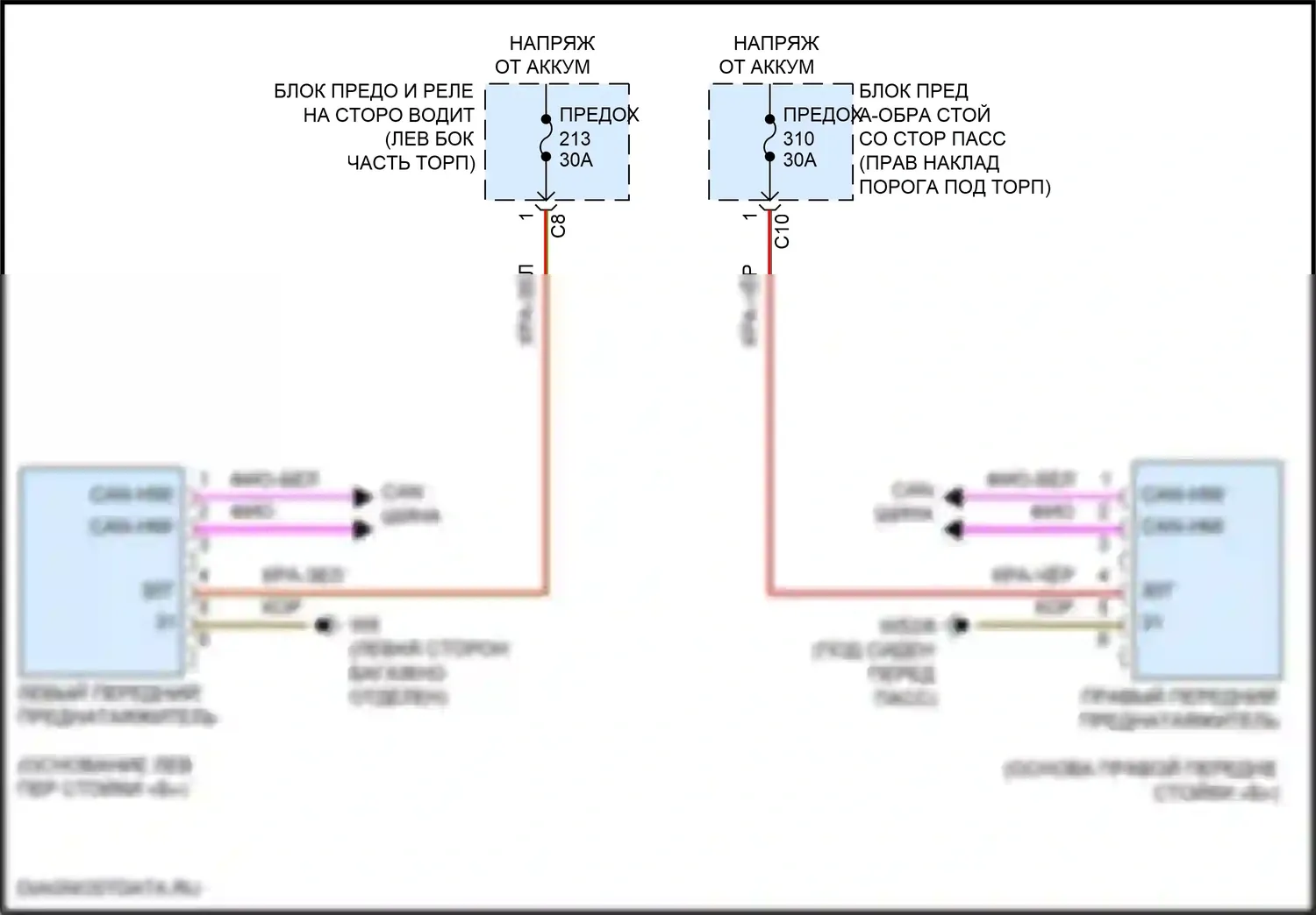 CLS-класс AMG Mercedes-Benz C257 рестайлинг (2021-2024): Электросхема преднатяжителей ремней безопасности 