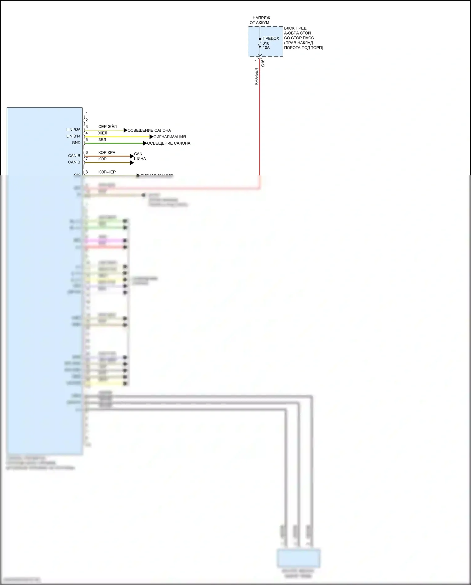 CLS-класс AMG Mercedes-Benz C257 рестайлинг (2021-2024): Электросхема потолочного пульта 