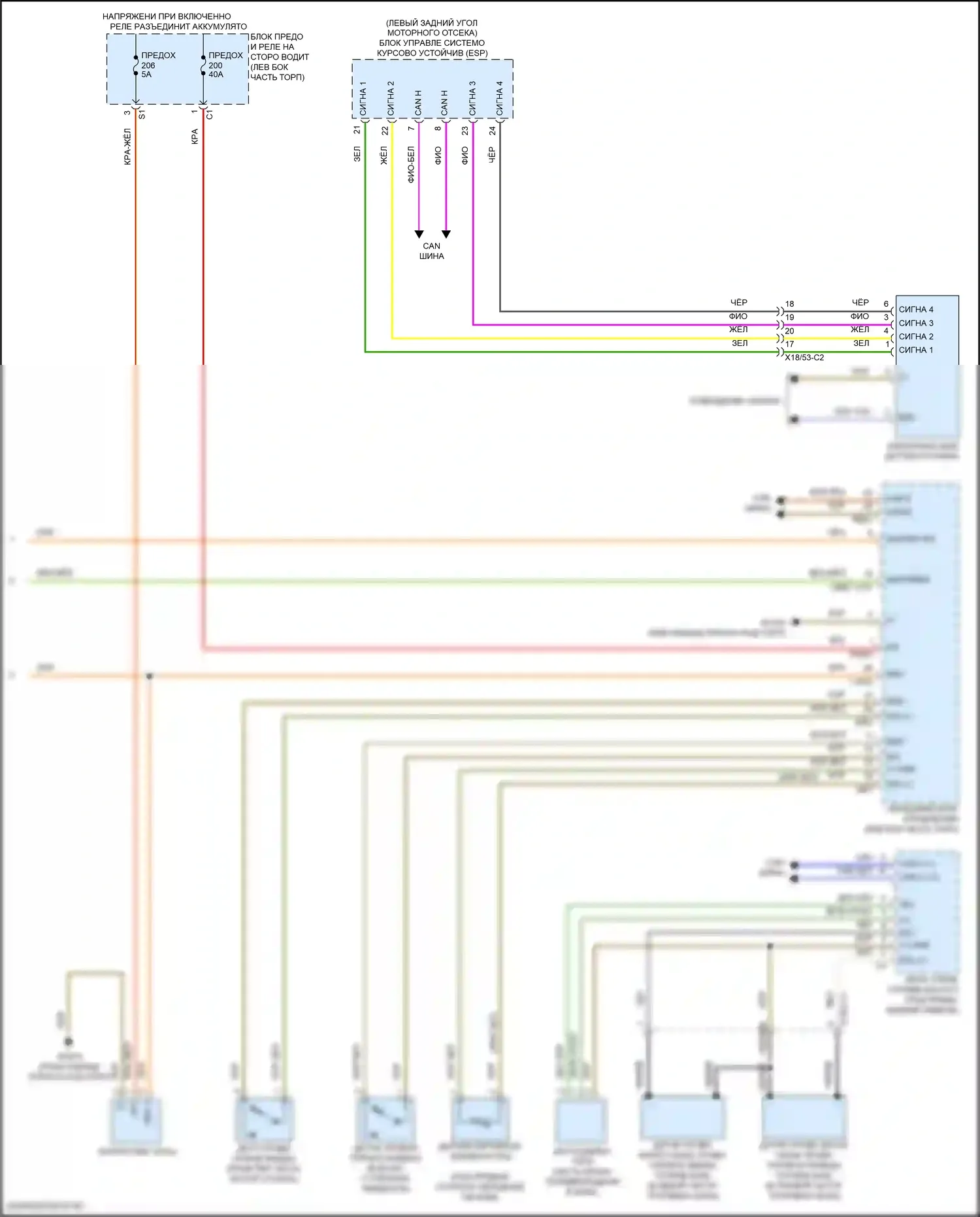 CLS-класс AMG Mercedes-Benz C257 рестайлинг (2021-2024): Электросхема приборной панели (3 из 3) 