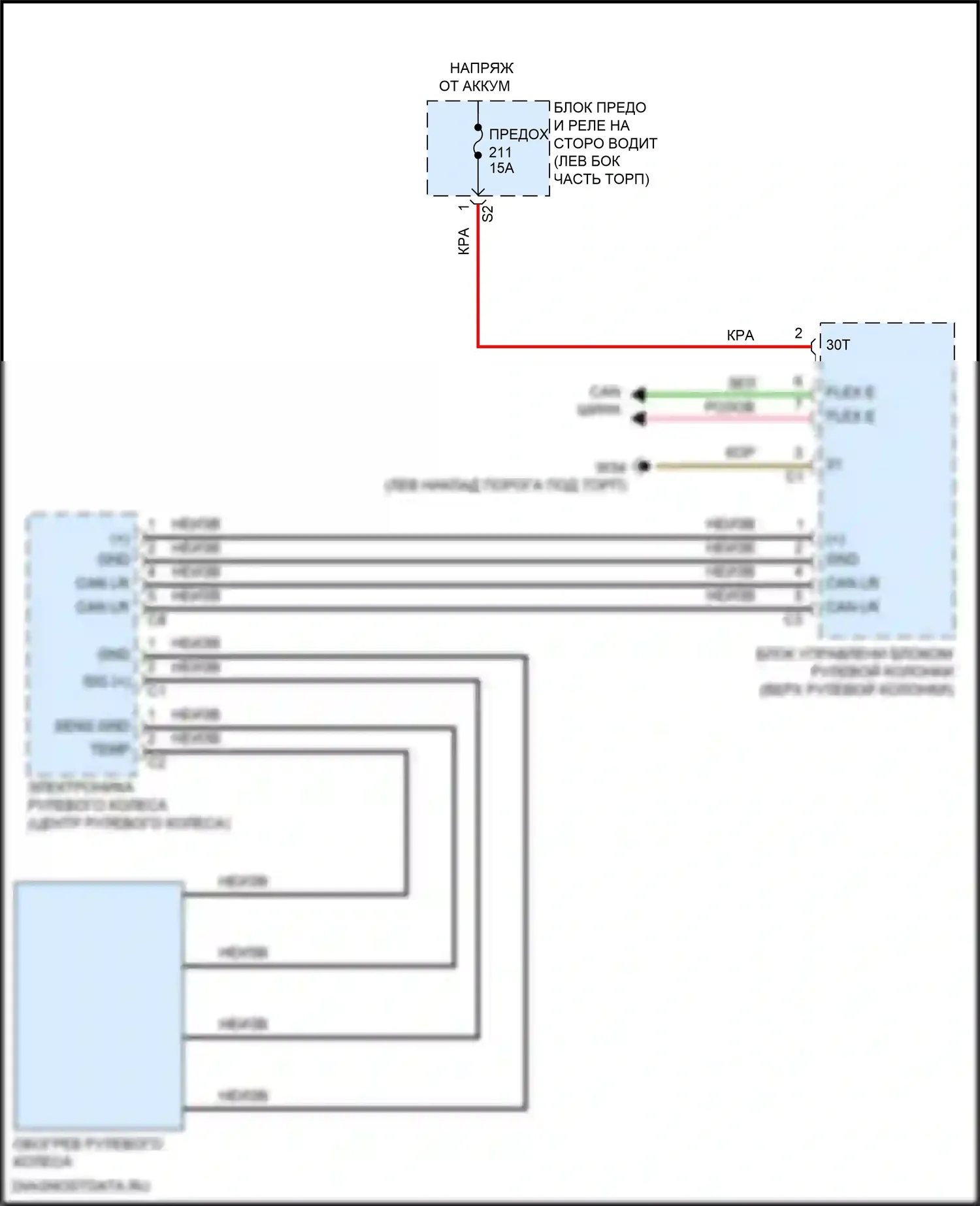 CLS-класс AMG Mercedes-Benz C257 рестайлинг (2021-2024): Электросхема рулевого колеса с подогревом 