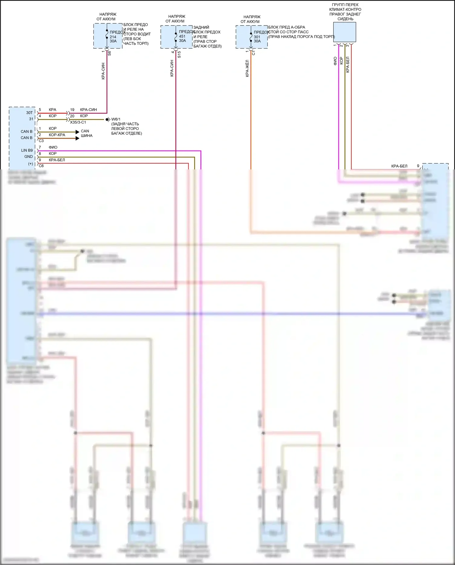 CLS-класс AMG Mercedes-Benz C257 рестайлинг (2021-2024): Электросхема задних обогреваемых сидений 