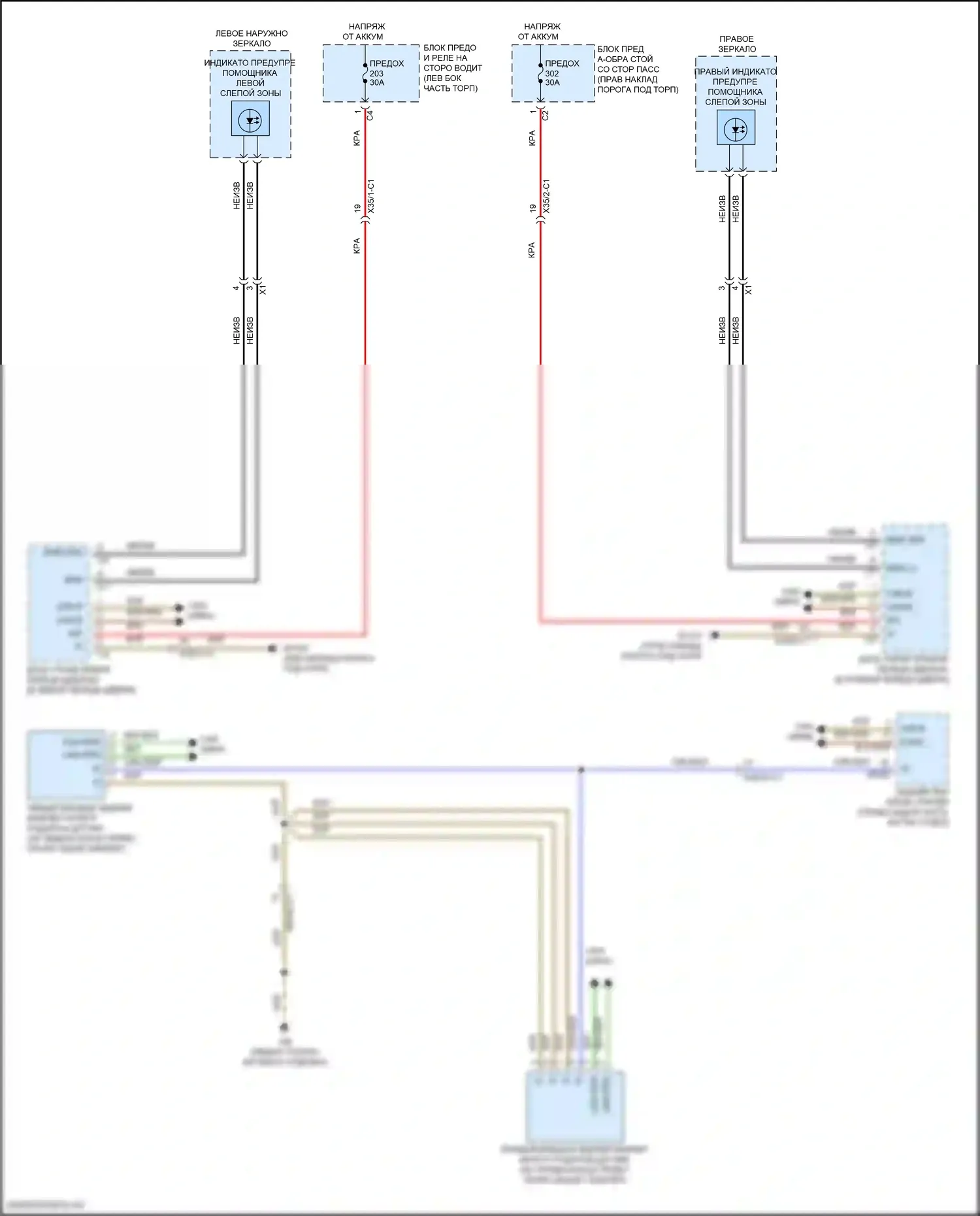 CLS-класс AMG Mercedes-Benz C257 рестайлинг (2021-2024): Электросхема информационной системы в слепой зоне 