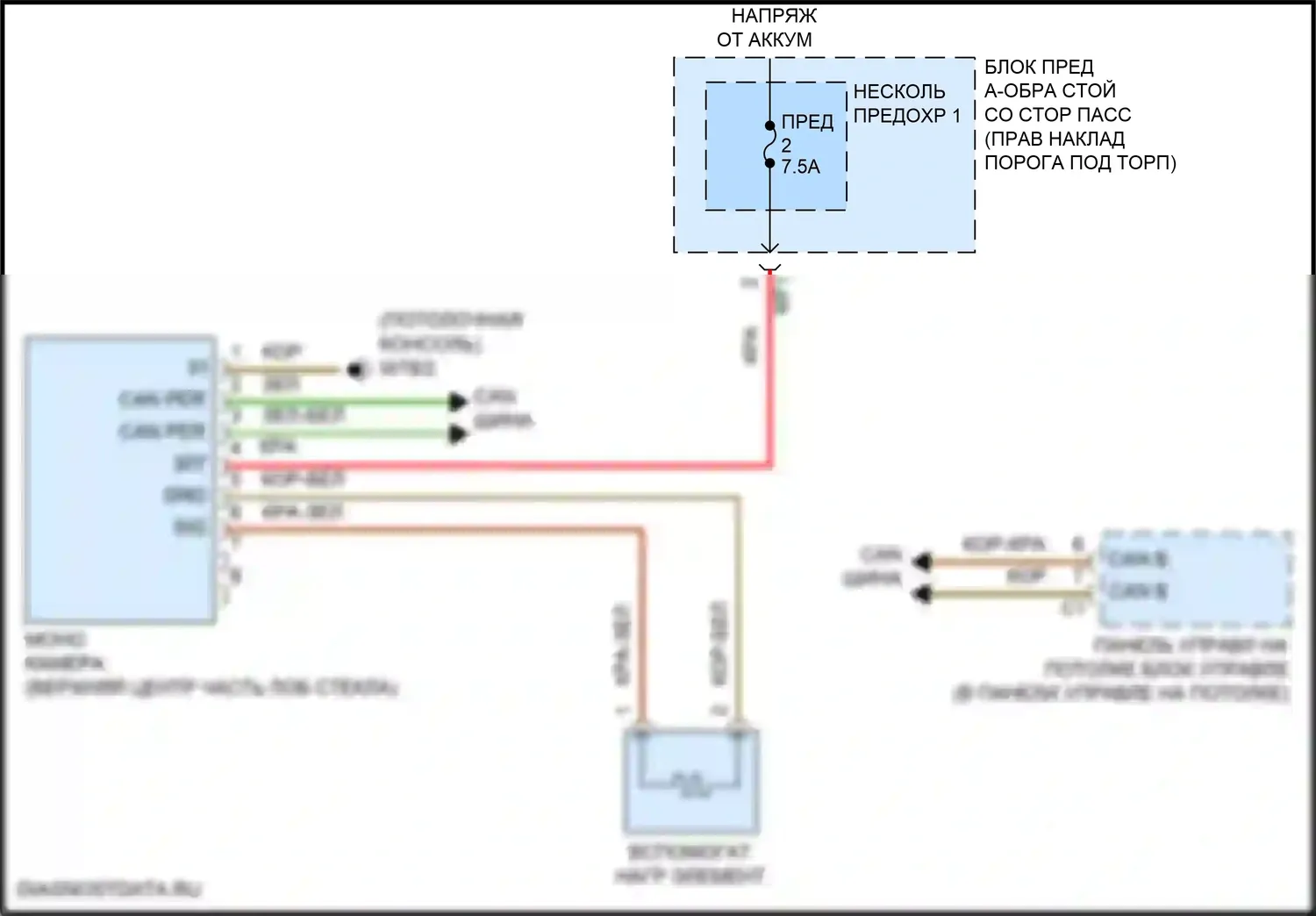CLS-класс AMG Mercedes-Benz C257 рестайлинг (2021-2024): Электросхема многофункциональной камеры 