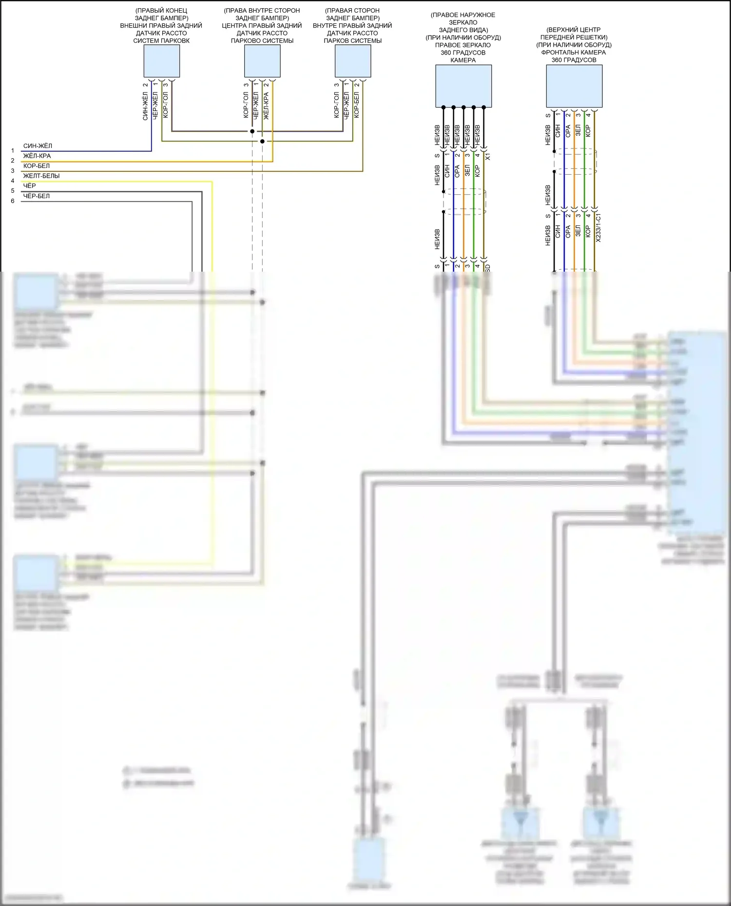 CLS-класс AMG Mercedes-Benz C257 рестайлинг (2021-2024): Электросхема парктроника (2 из 2) 