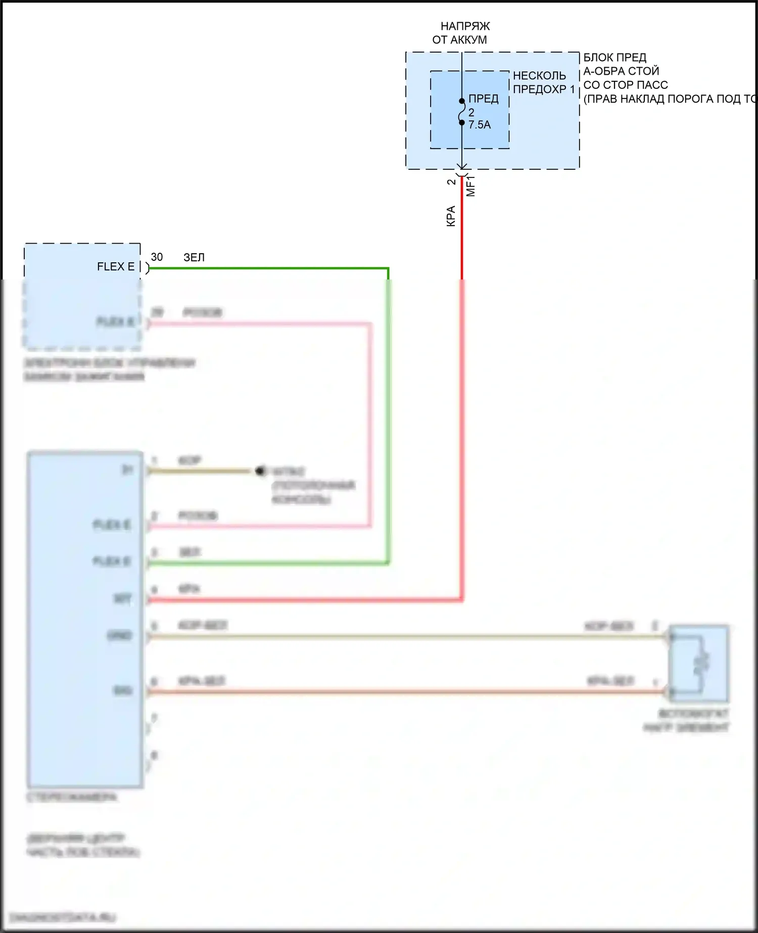 CLS-класс AMG Mercedes-Benz C257 рестайлинг (2021-2024): Электросхема стерео многофункциональной камеры 