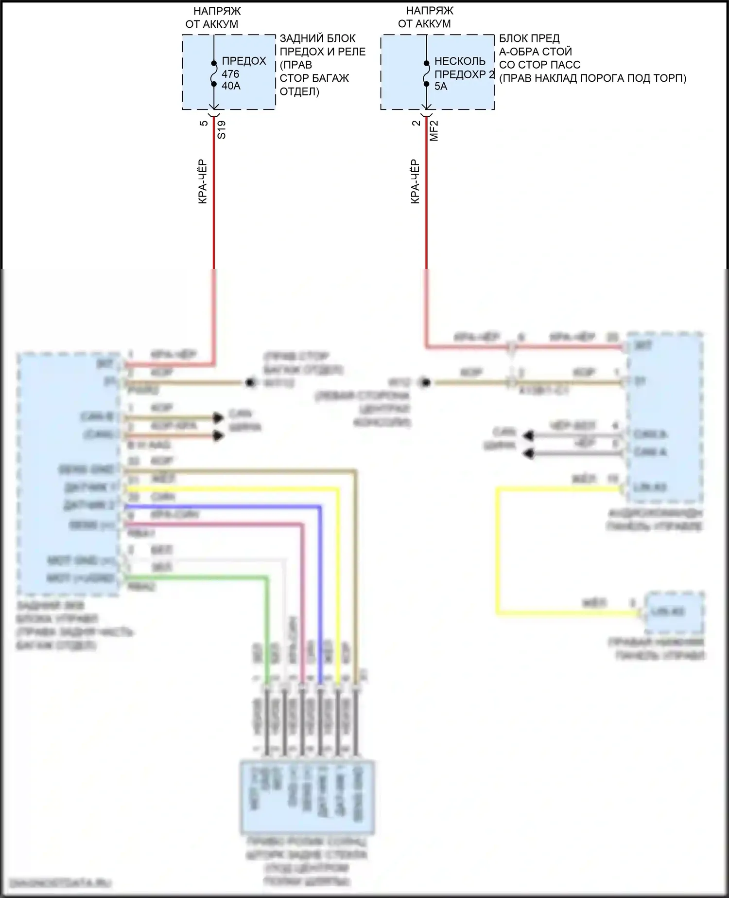 CLS-класс AMG Mercedes-Benz C257 рестайлинг (2021-2024): Электросхема солнцезащитного козырька заднего стекла 