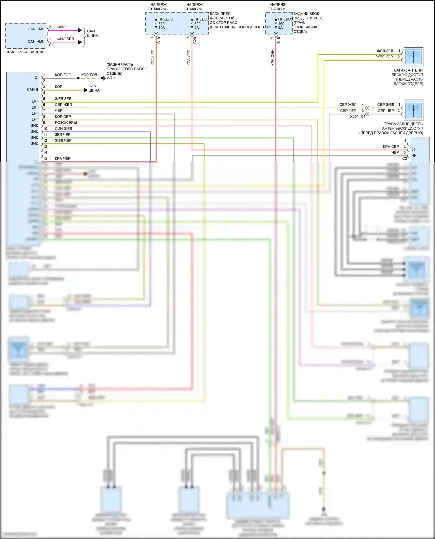 CLS-класс AMG Mercedes-Benz C257 рестайлинг (2021-2024): Бесключевой доступ электросхема системы 