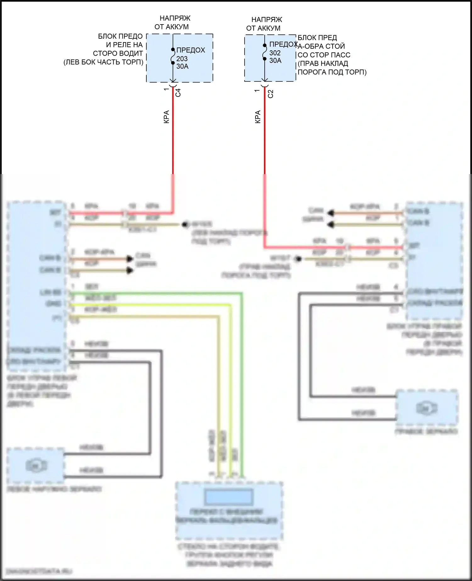 CLS-класс AMG Mercedes-Benz C257 рестайлинг (2021-2024): Электросхема зеркал с откидными зеркалами 