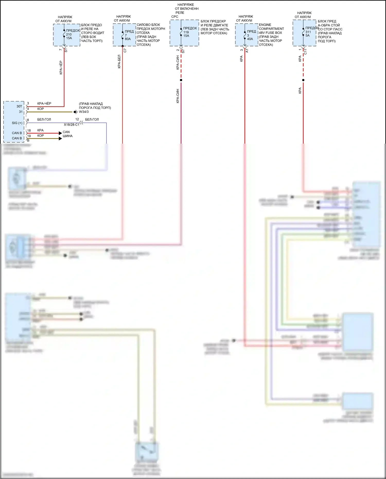 CLS-класс AMG Mercedes-Benz C257 рестайлинг (2021-2024): Электросхема вентилятора охлаждения 