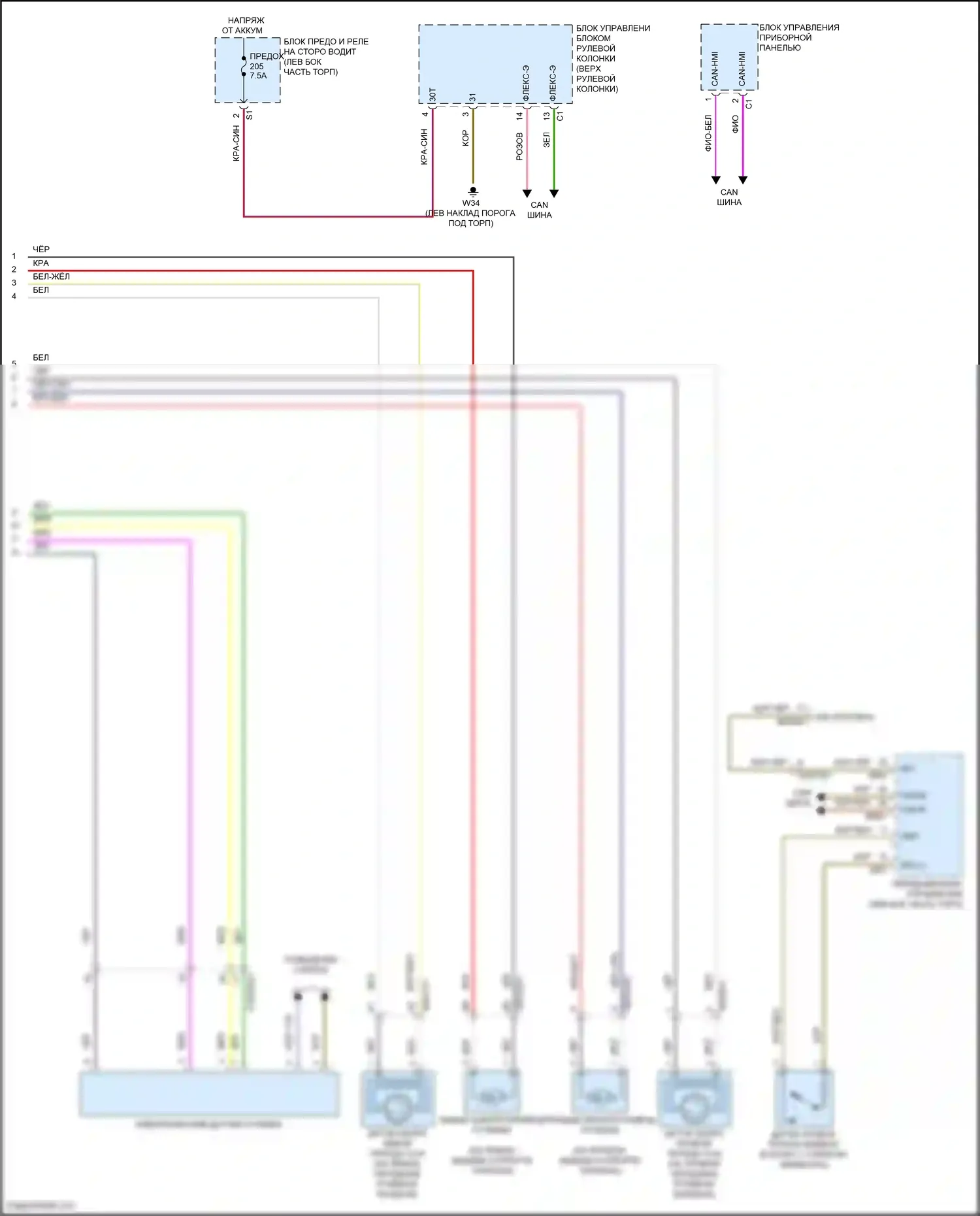 CLS-класс Mercedes-Benz C257 рестайлинг (2021-2024): Антиблокировочная система abs электросхема (2 из 2) 
