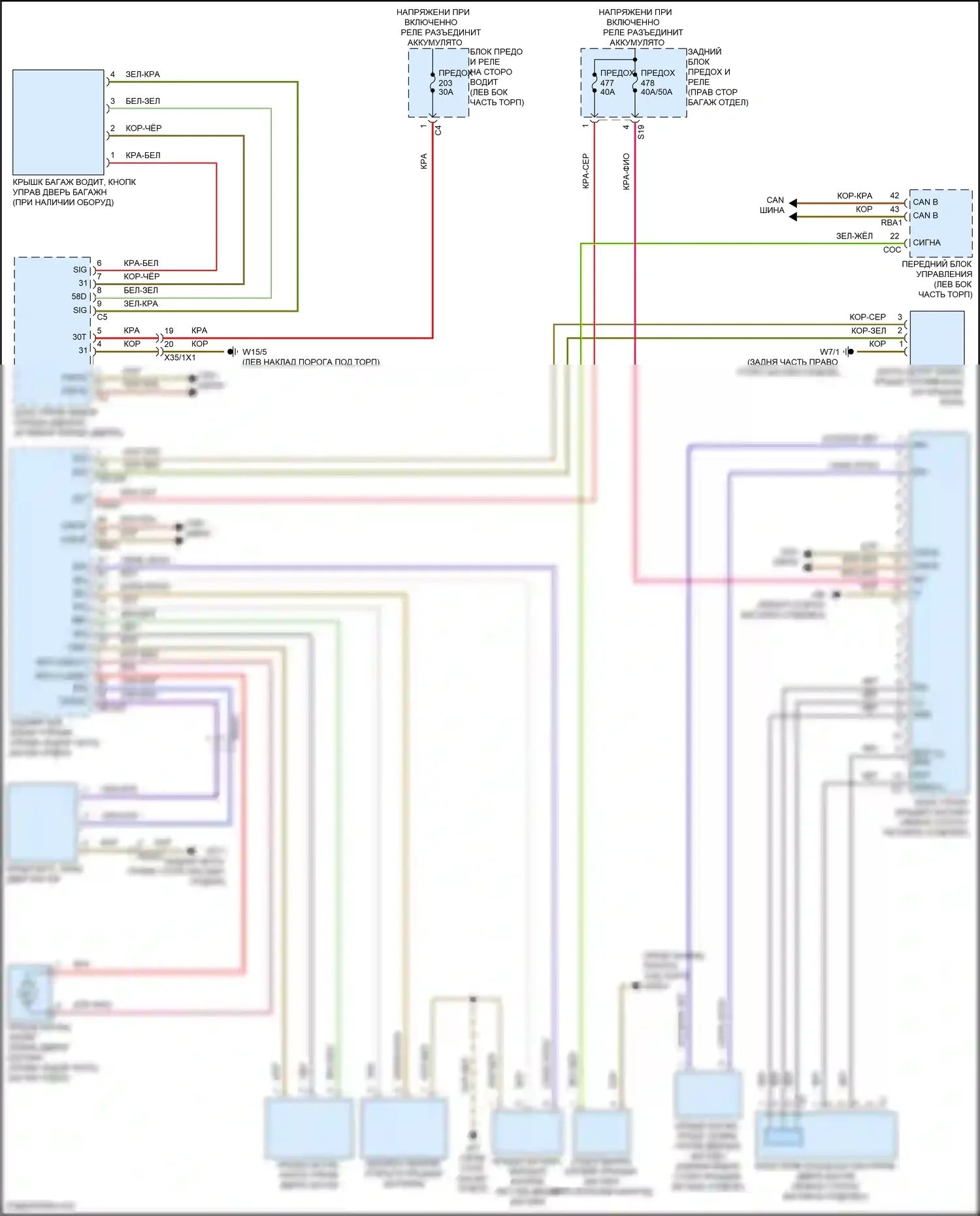 CLS-класс Mercedes-Benz C257 рестайлинг (2021-2024): Электропривод багажника электросхема 