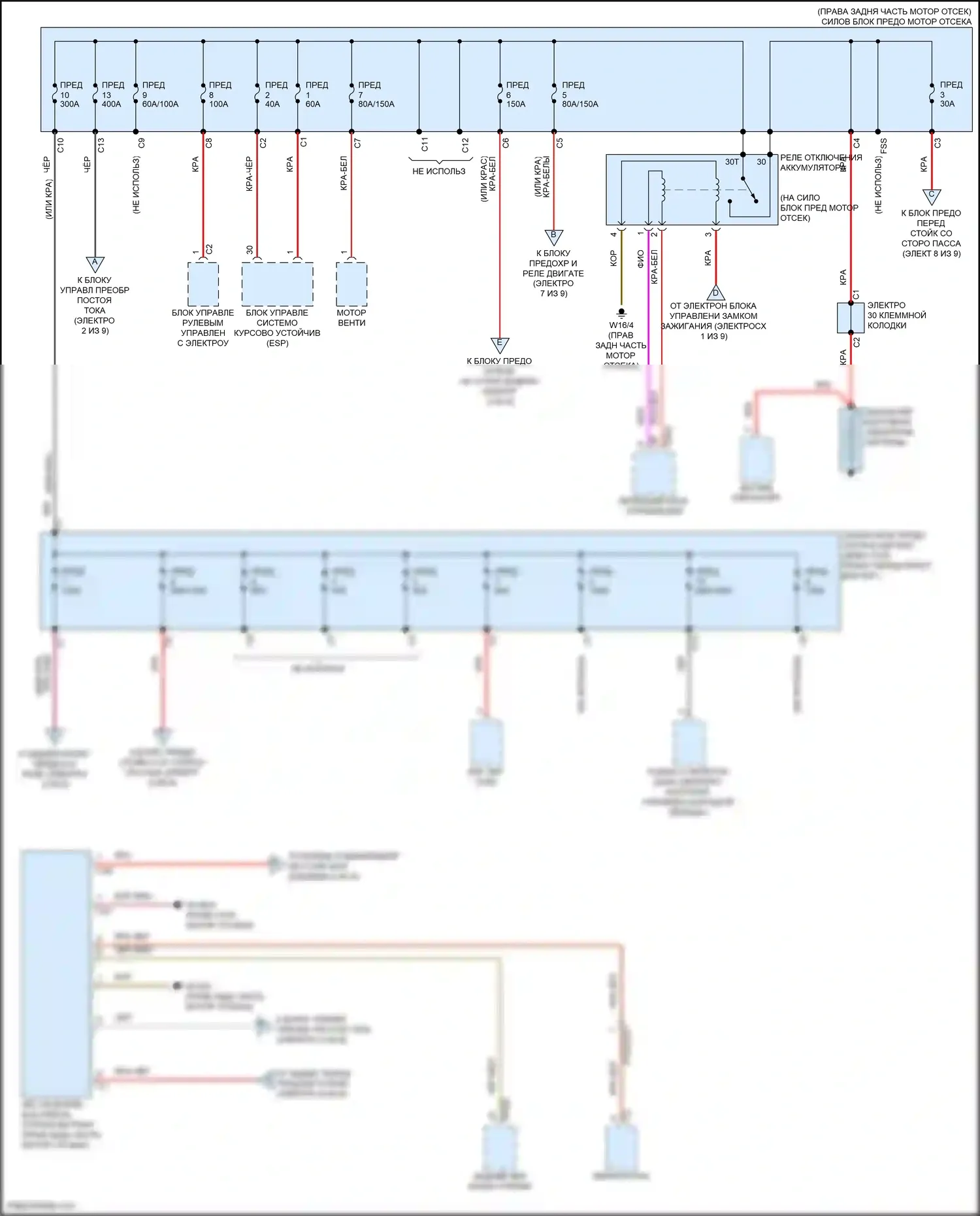 CLS-класс Mercedes-Benz C257 рестайлинг (2021-2024): Электросхема блока предохранителей реле (1 из 9) 