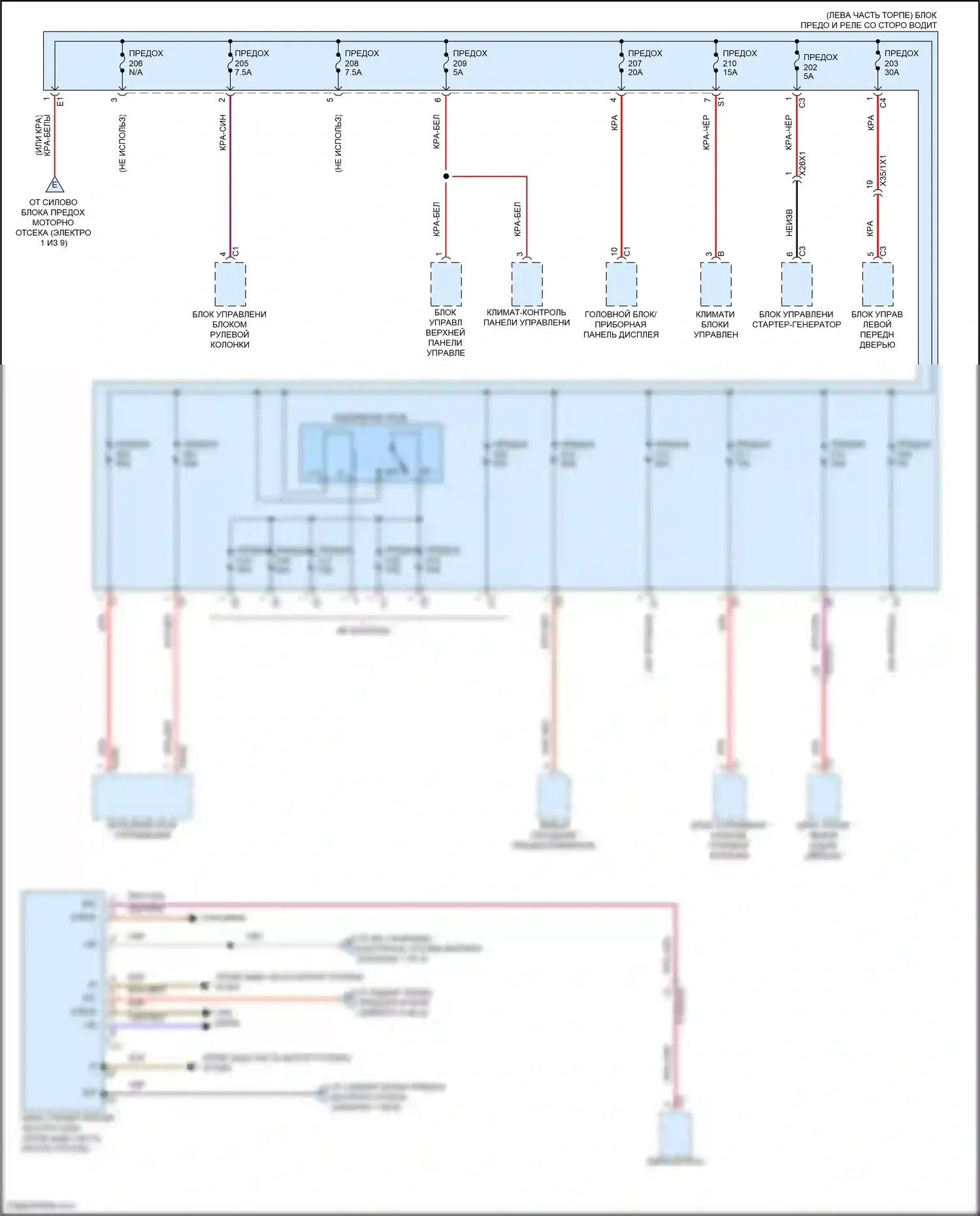 CLS-класс Mercedes-Benz C257 рестайлинг (2021-2024): Электросхема блока предохранителей реле (2 из 9) 