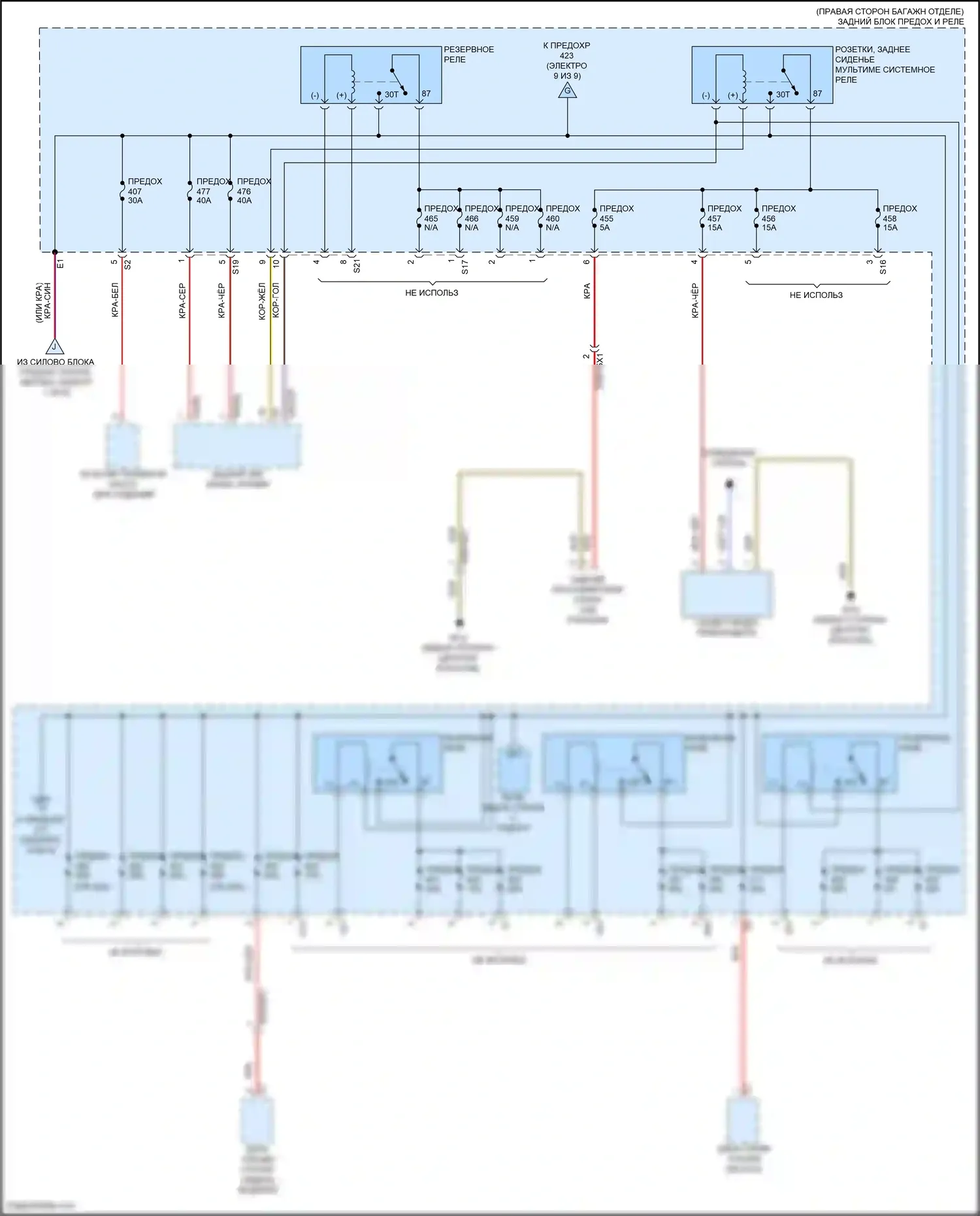 CLS-класс Mercedes-Benz C257 рестайлинг (2021-2024): Электросхема блока предохранителей реле (3 из 9) 