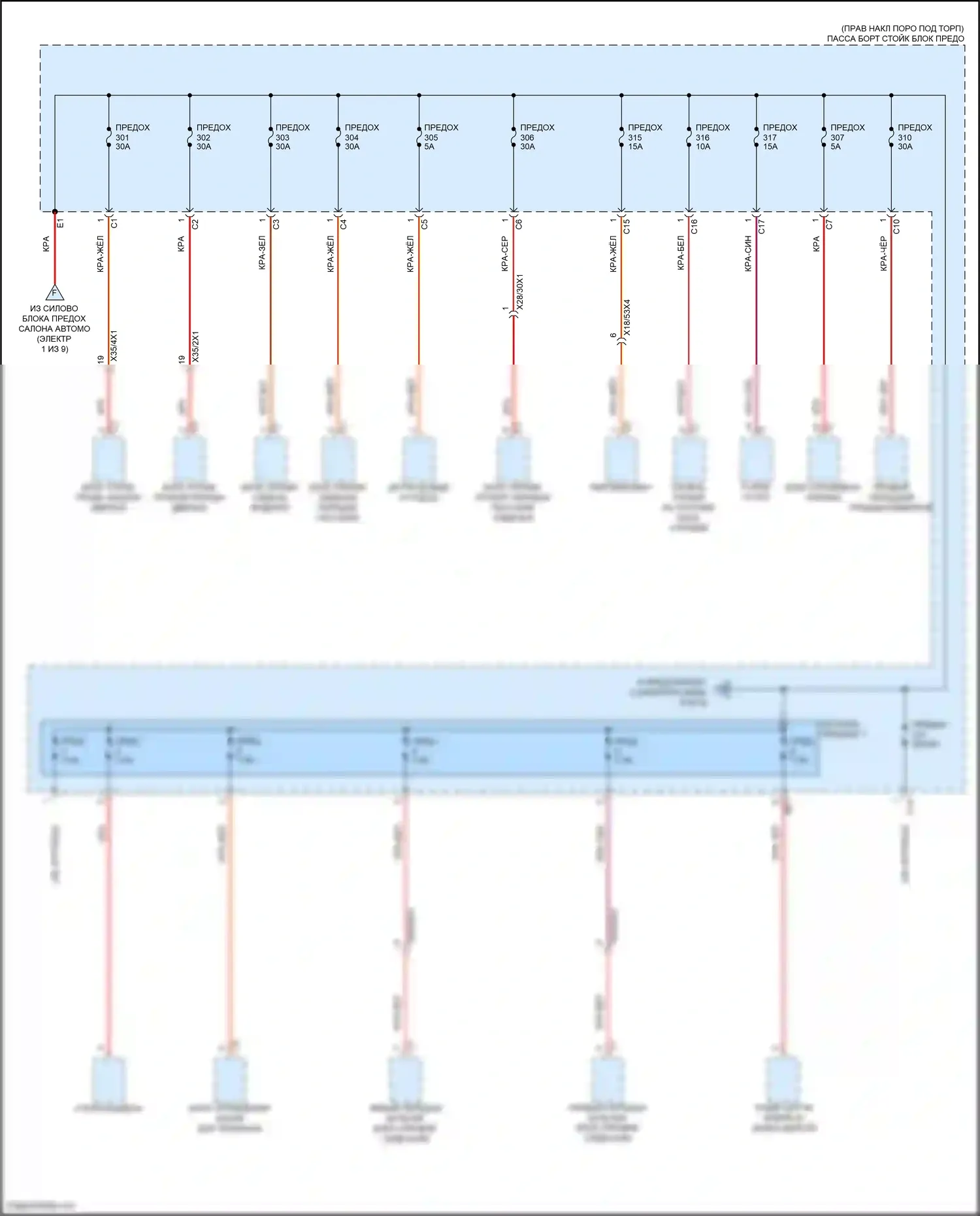 CLS-класс Mercedes-Benz C257 рестайлинг (2021-2024): Электросхема блока предохранителей реле (5 из 9) 