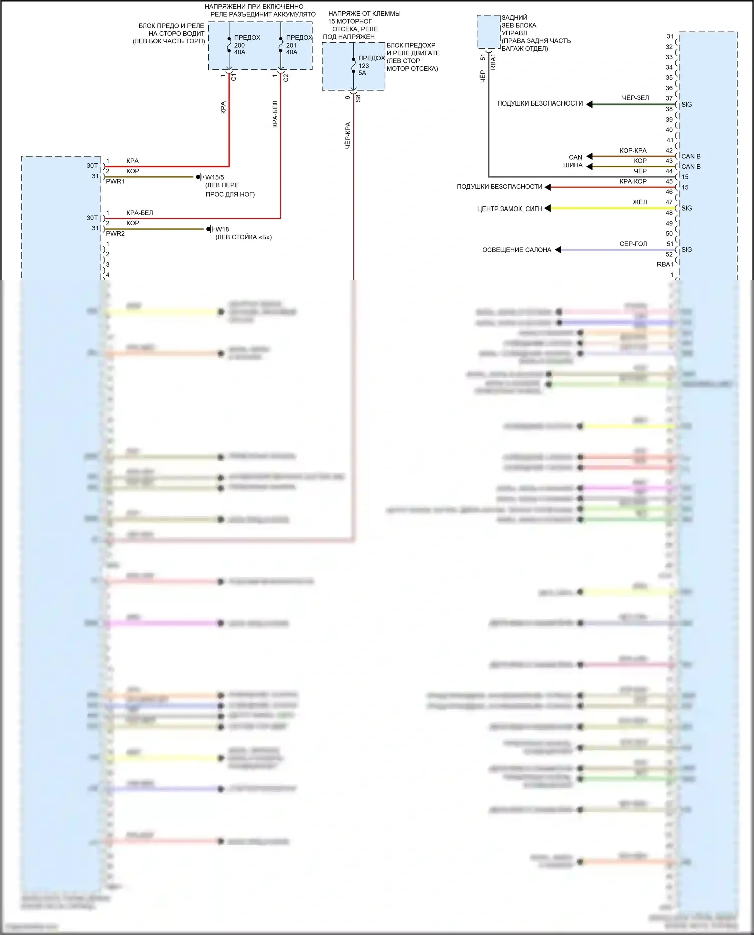 CLS-класс Mercedes-Benz C257 рестайлинг (2021-2024): Электросхема переднего блока управления sam 