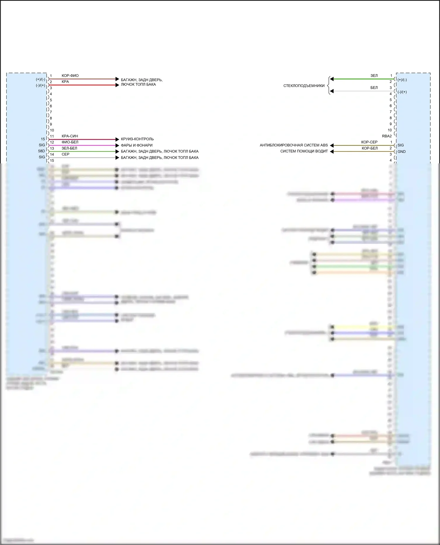 CLS-класс Mercedes-Benz C257 рестайлинг (2021-2024): Электросхема заднего блока управления sam (2 из 2) 