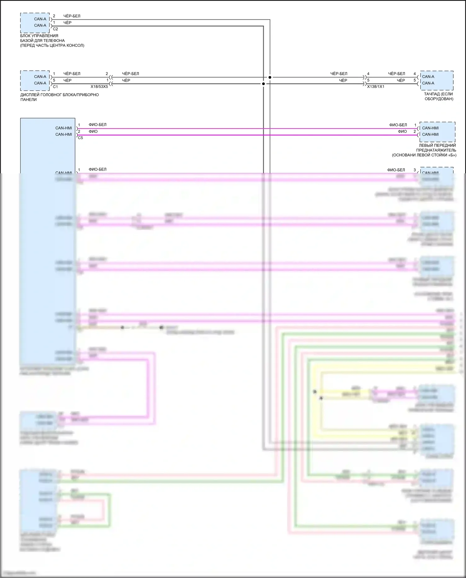 CLS-класс Mercedes-Benz C257 рестайлинг (2021-2024): Электросхема шины высокого/низкого уровня (1 из 5) 