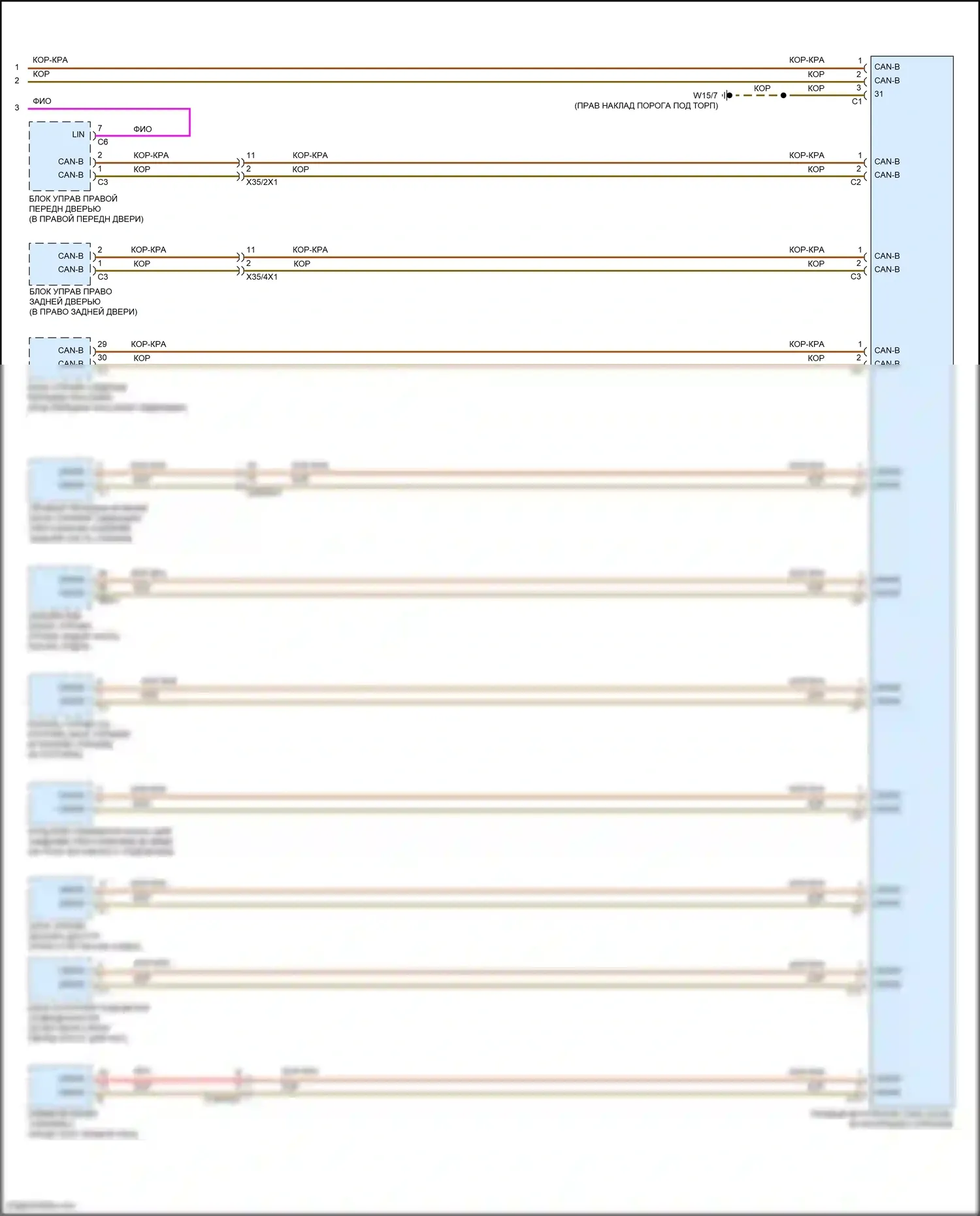 CLS-класс Mercedes-Benz C257 рестайлинг (2021-2024): Электросхема шины высокого/низкого уровня (5 из 5) 