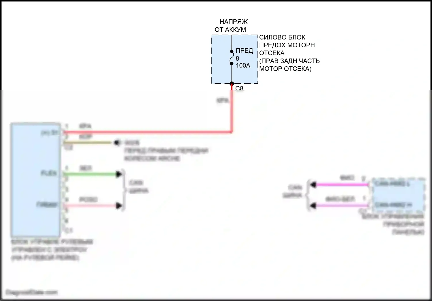 CLS-класс Mercedes-Benz C257 рестайлинг (2021-2024): Электросхема электроусилителя руля 