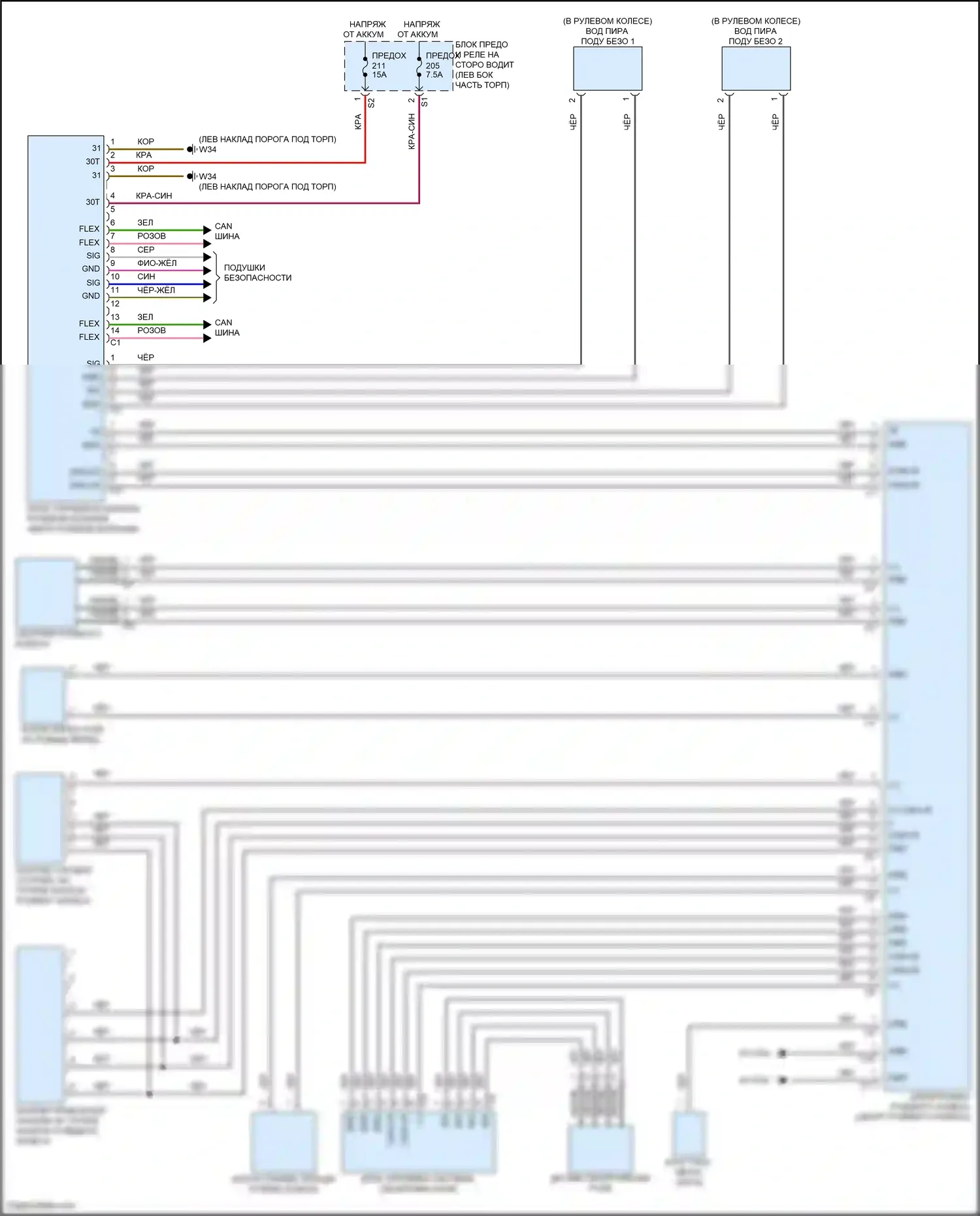CLS-класс Mercedes-Benz C257 рестайлинг (2021-2024): Электросхема рулевая колонка 
