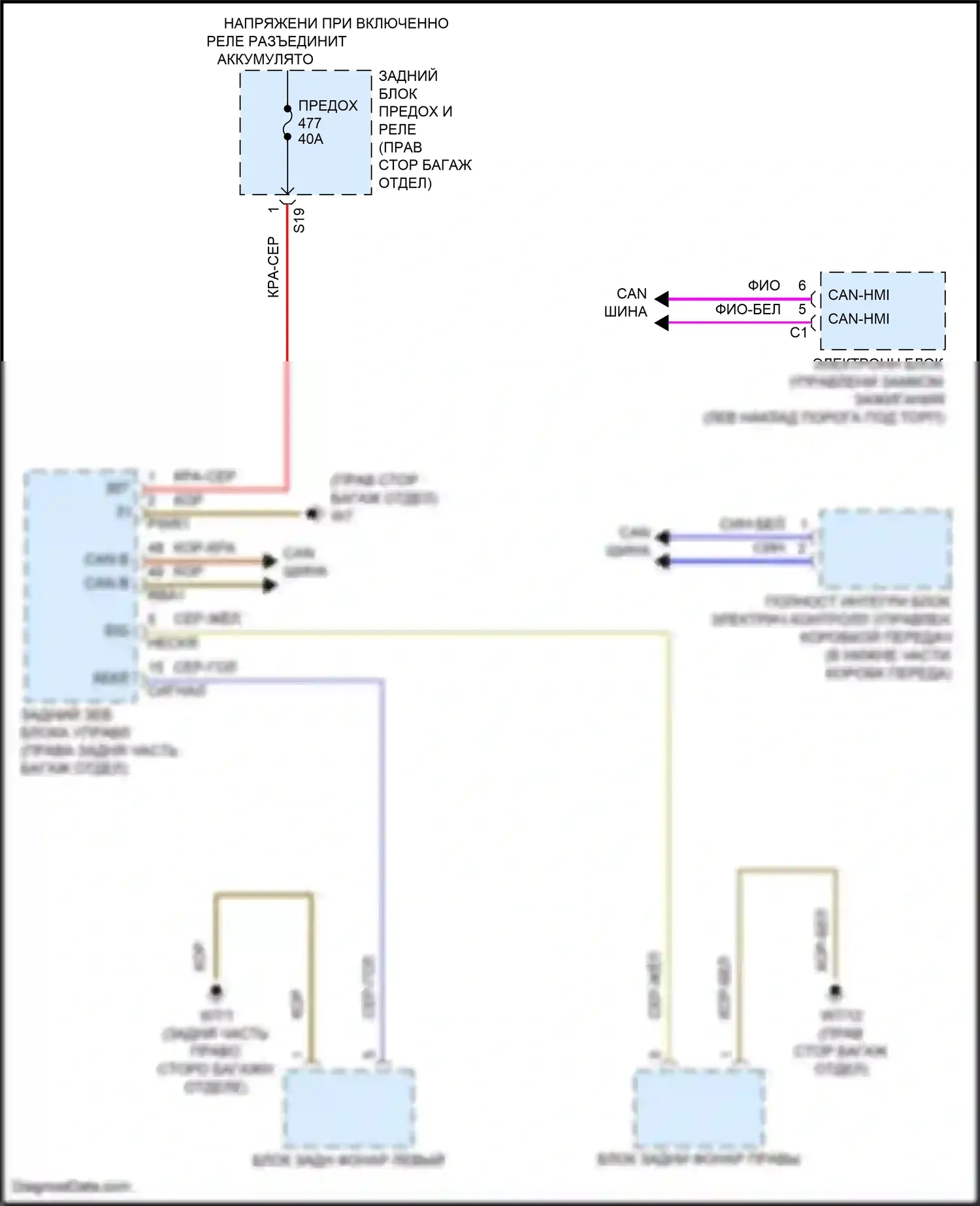 CLS-класс Mercedes-Benz C257 рестайлинг (2021-2024): Электросхема фонарей заднего хода 