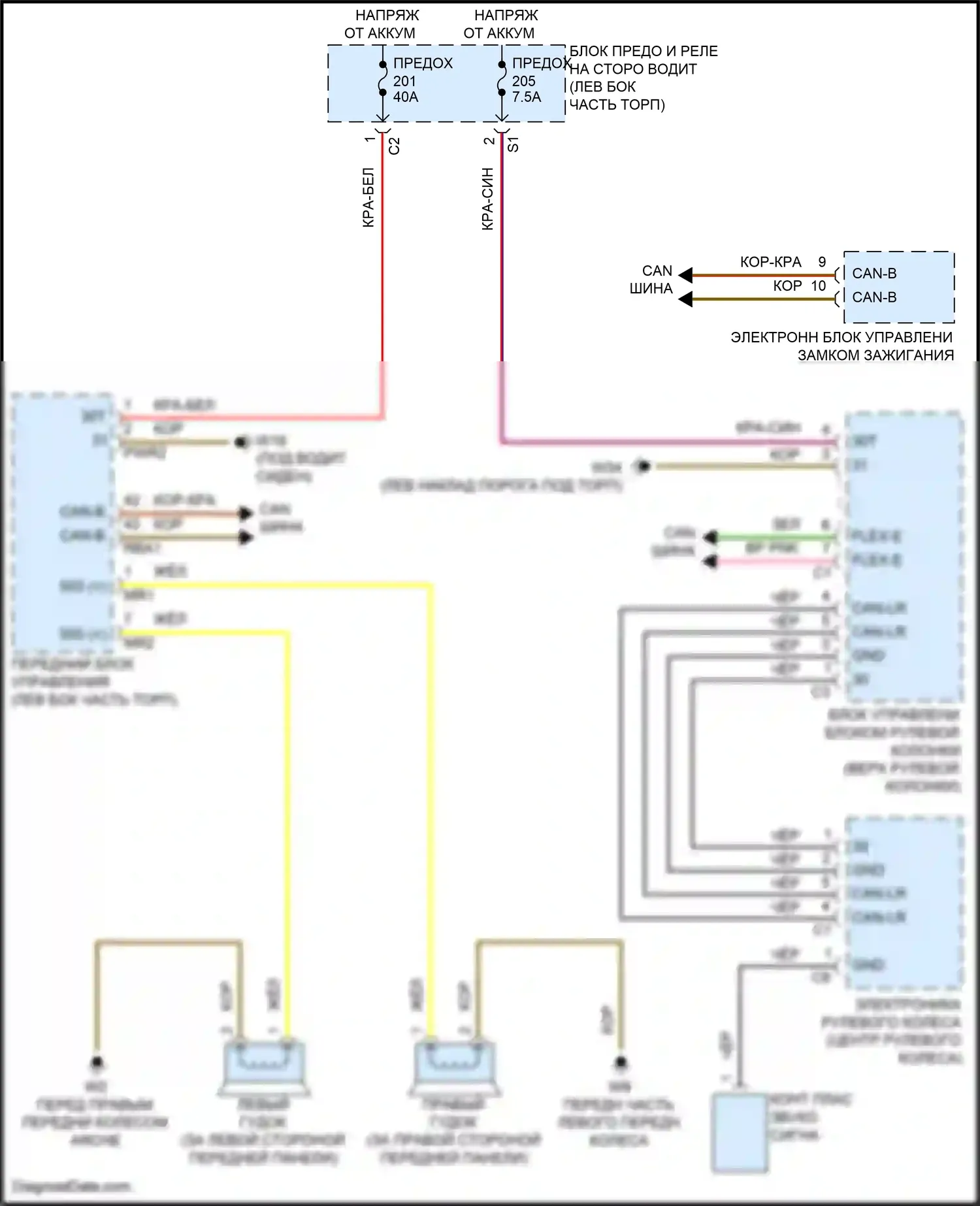 CLS-класс Mercedes-Benz C257 рестайлинг (2021-2024): Электросхема клаксона 