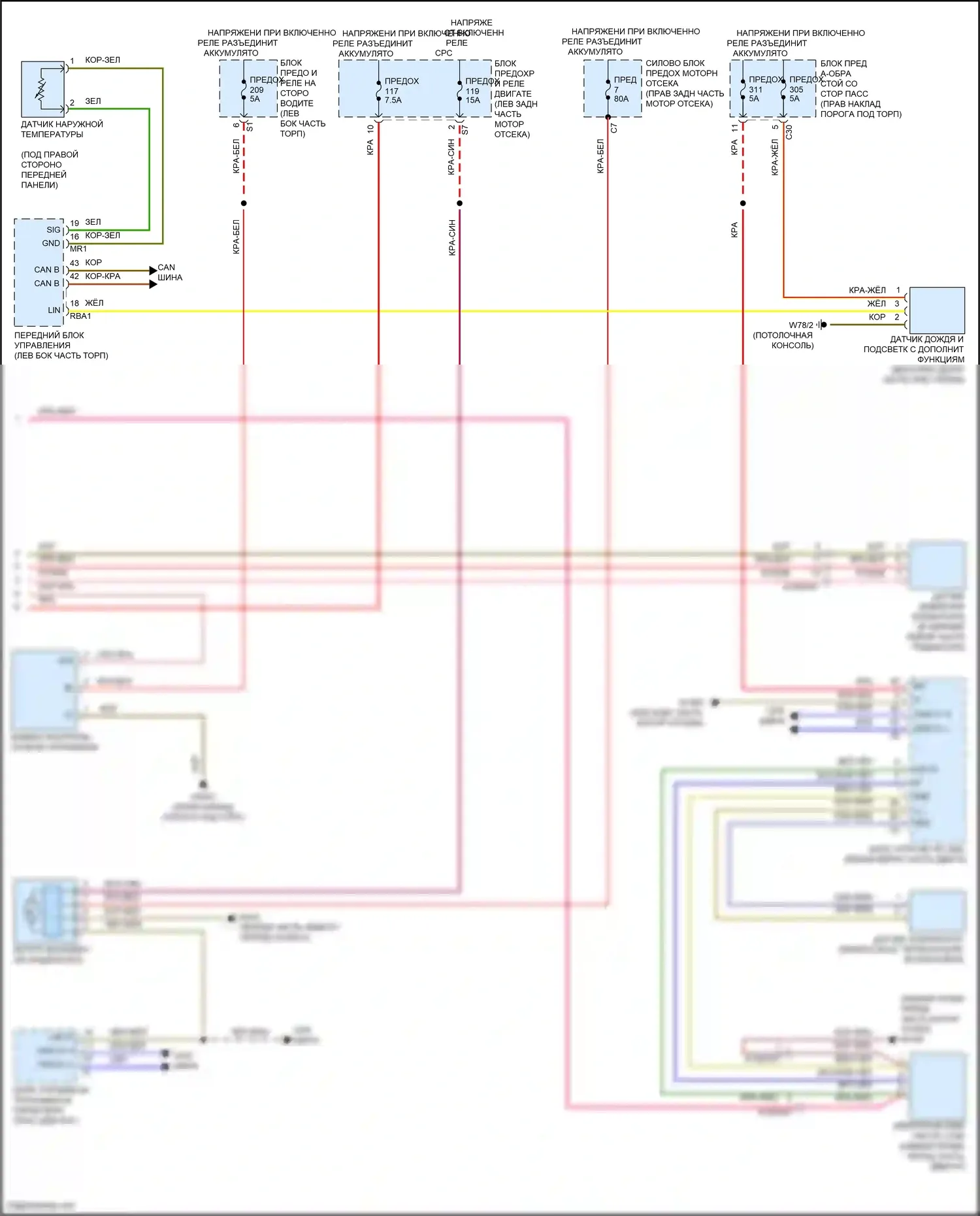 CLS-класс Mercedes-Benz C257 рестайлинг (2021-2024): Электросхема климат контроля (3 из 3) 