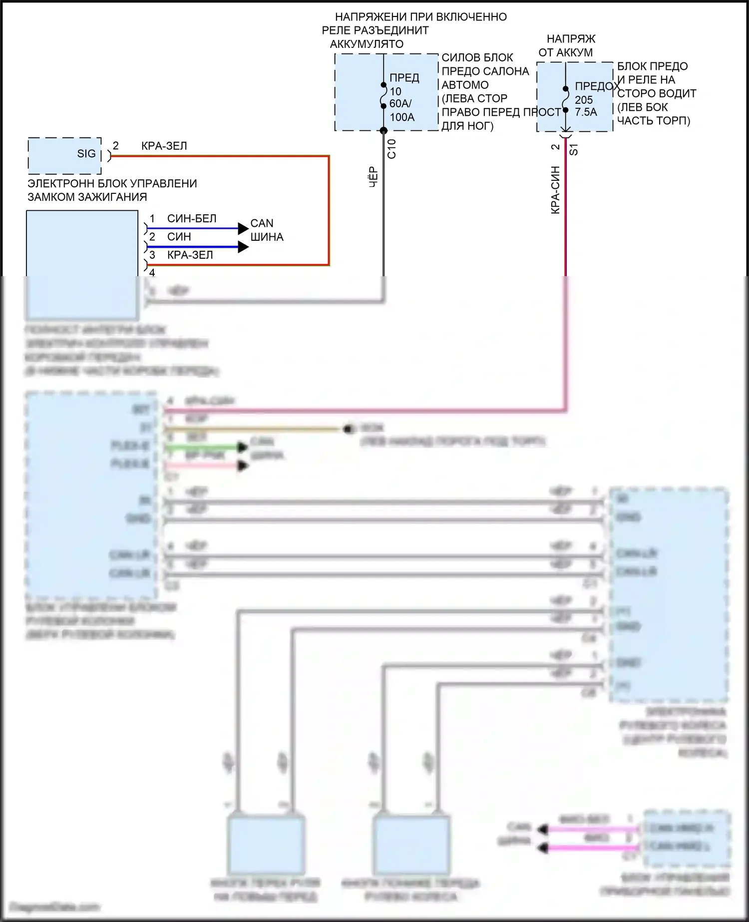 CLS-класс Mercedes-Benz C257 рестайлинг (2021-2024): Электросхема коробки передач 