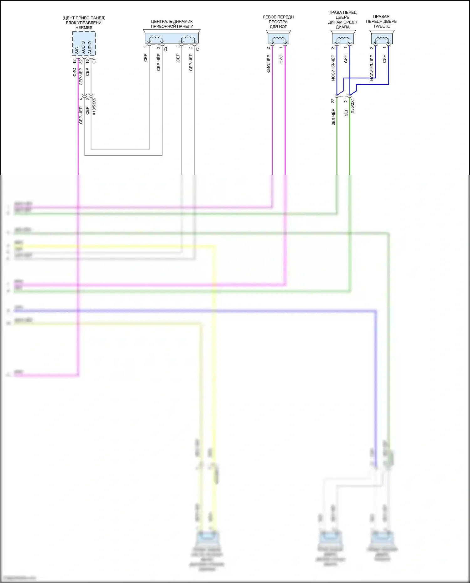 CLS-класс Mercedes-Benz C257 рестайлинг (2021-2024): Электросхема усилителя звука (2 из 2) 