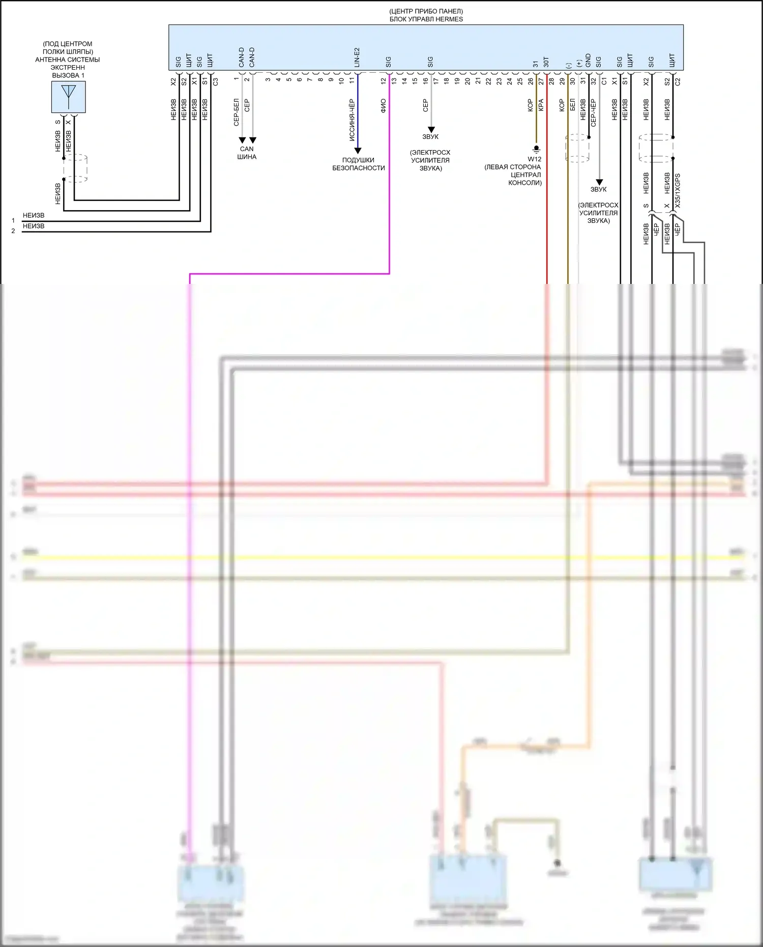 CLS-класс Mercedes-Benz C257 рестайлинг (2021-2024): Магнитола comand электросхема (2 из 5) 