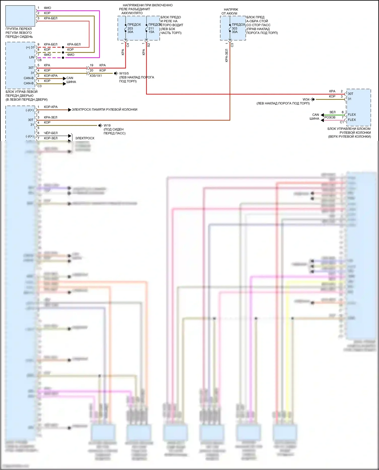 CLS-класс Mercedes-Benz C257 рестайлинг (2021-2024): Электросхема сиденья памяти водителя 