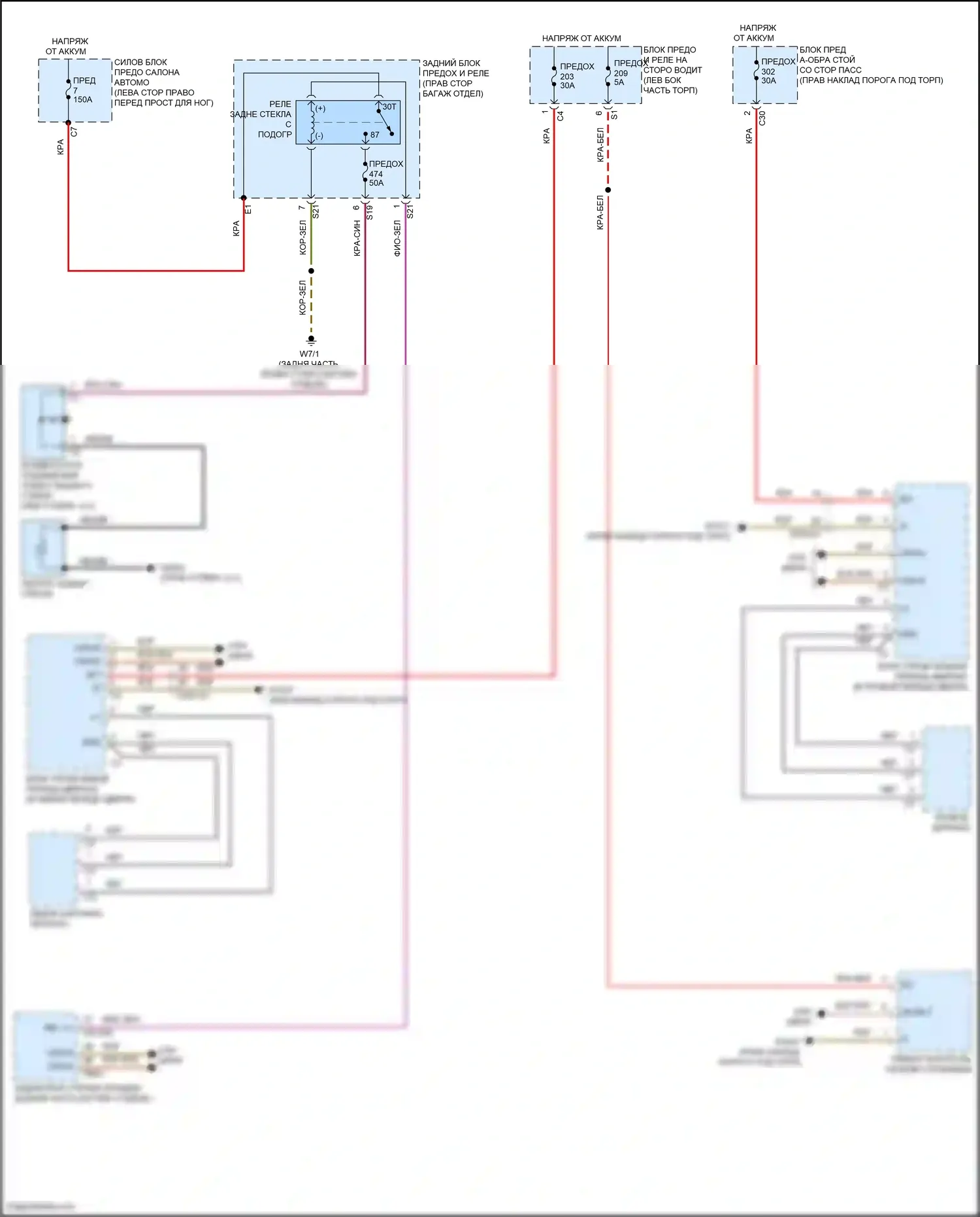 CLS-класс Mercedes-Benz C257 рестайлинг (2021-2024): Электросхема подогрева стекол 
