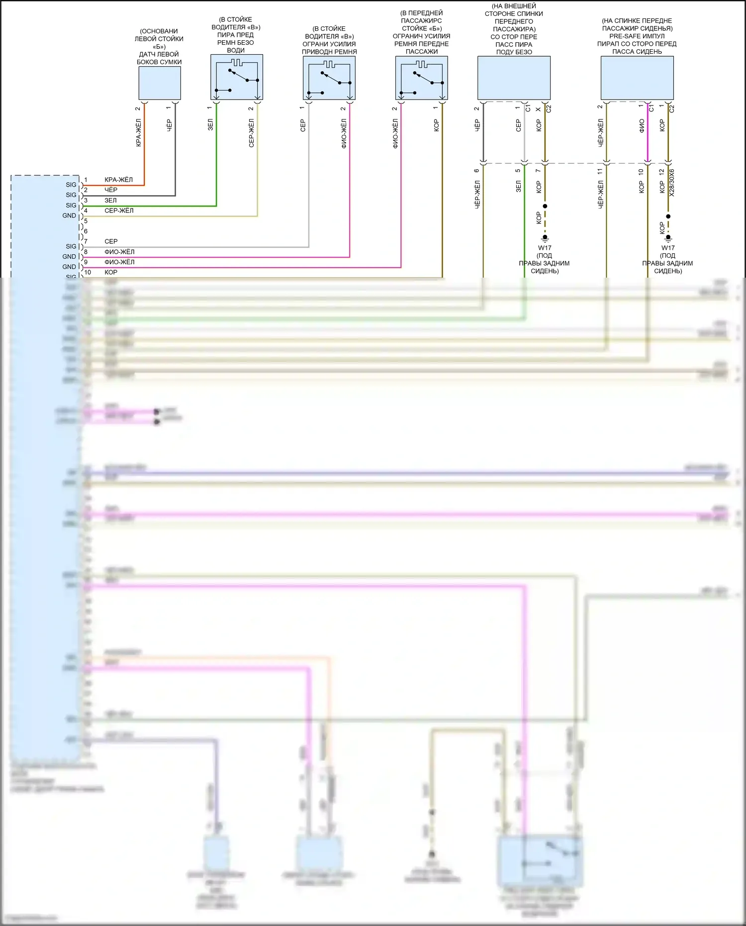 CLS-класс Mercedes-Benz C257 рестайлинг (2021-2024): Электросхема подушек безопасности (1 из 5) 