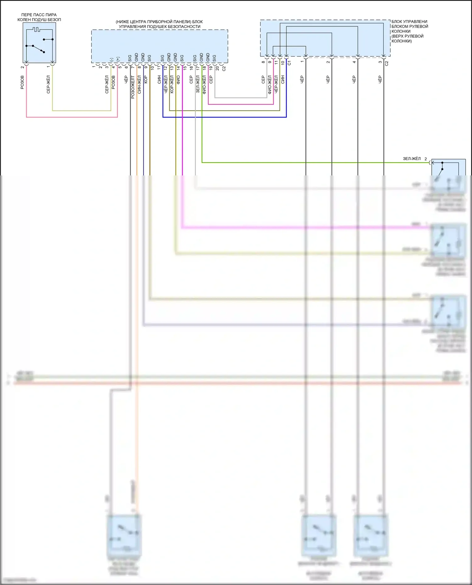 CLS-класс Mercedes-Benz C257 рестайлинг (2021-2024): Электросхема подушек безопасности (3 из 5) 