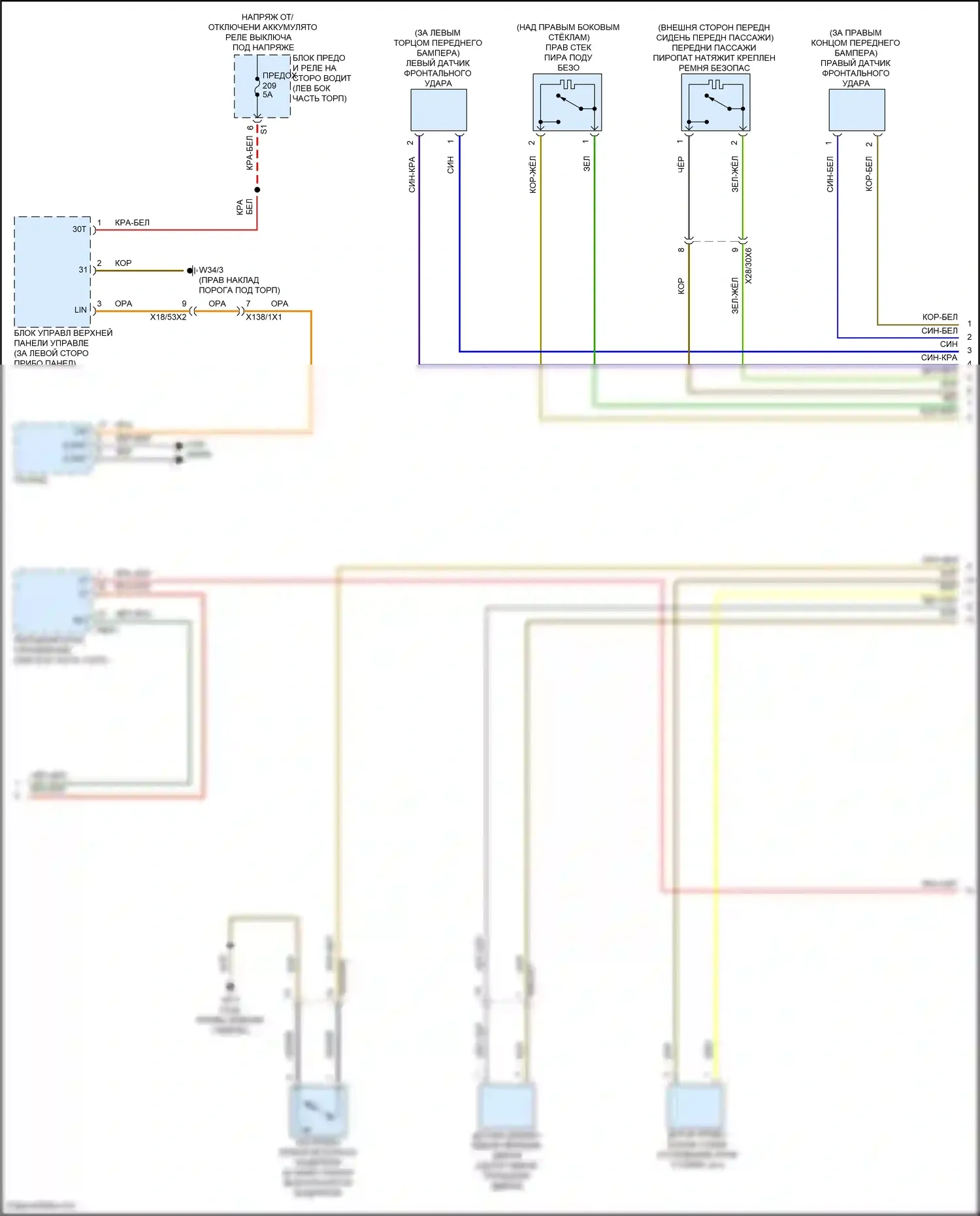 CLS-класс Mercedes-Benz C257 рестайлинг (2021-2024): Электросхема подушек безопасности (4 из 5) 