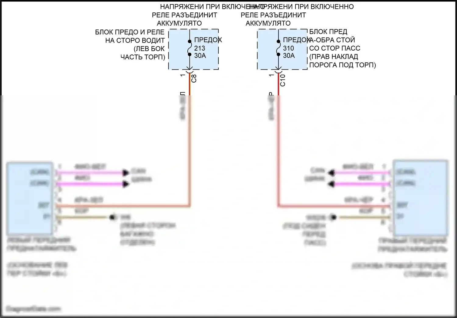 CLS-класс Mercedes-Benz C257 рестайлинг (2021-2024): Электросхема преднатяжителей ремней безопасности 